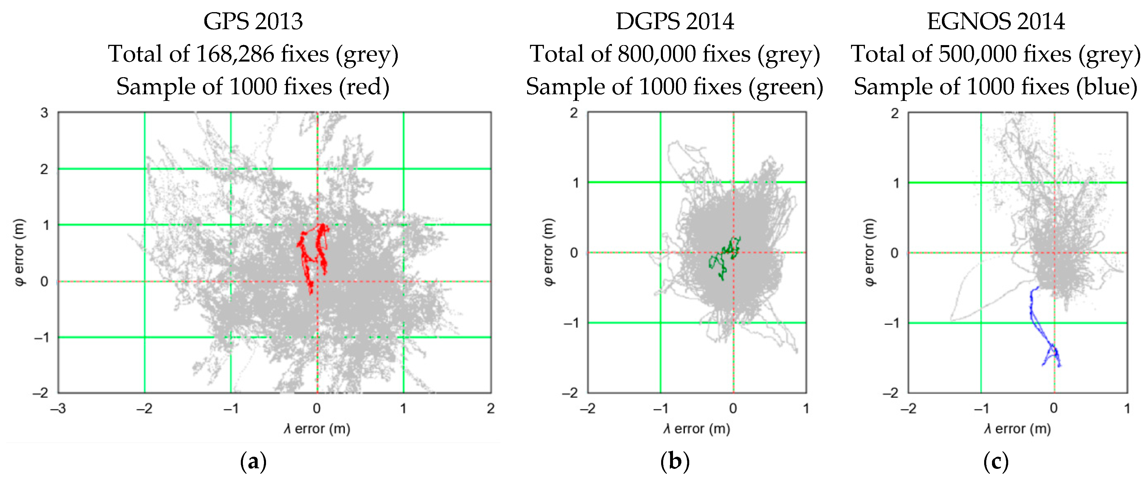 Remotesensing 15 05407 g003