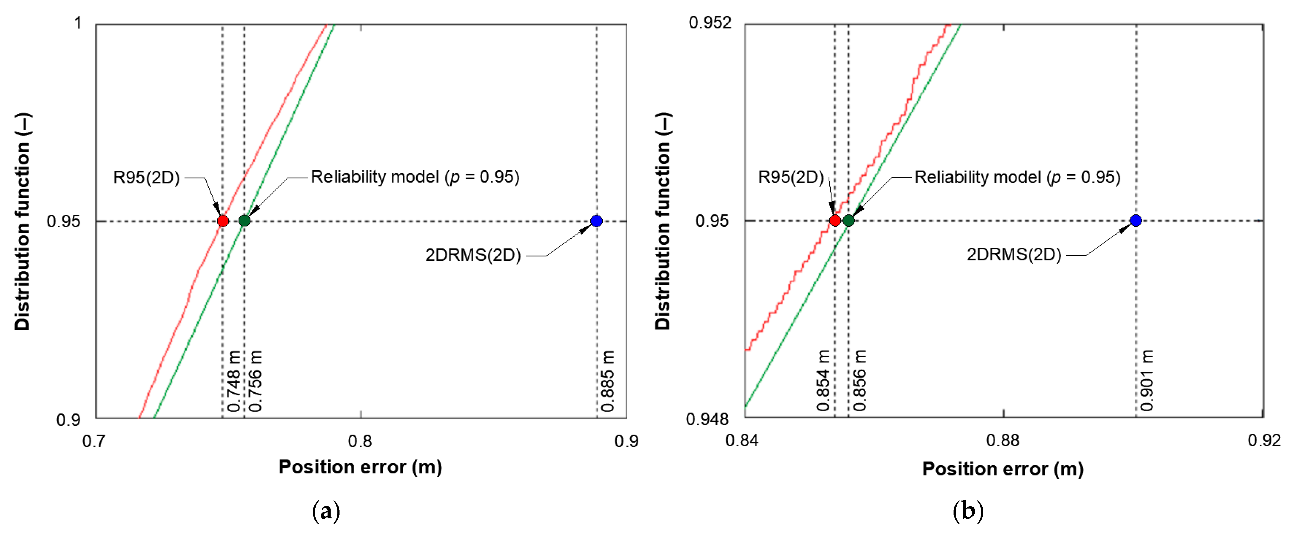 Remotesensing 15 05407 g008