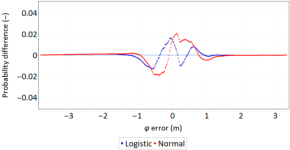 Remotesensing 15 05407 i006