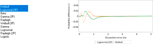 Remotesensing 15 05407 i011