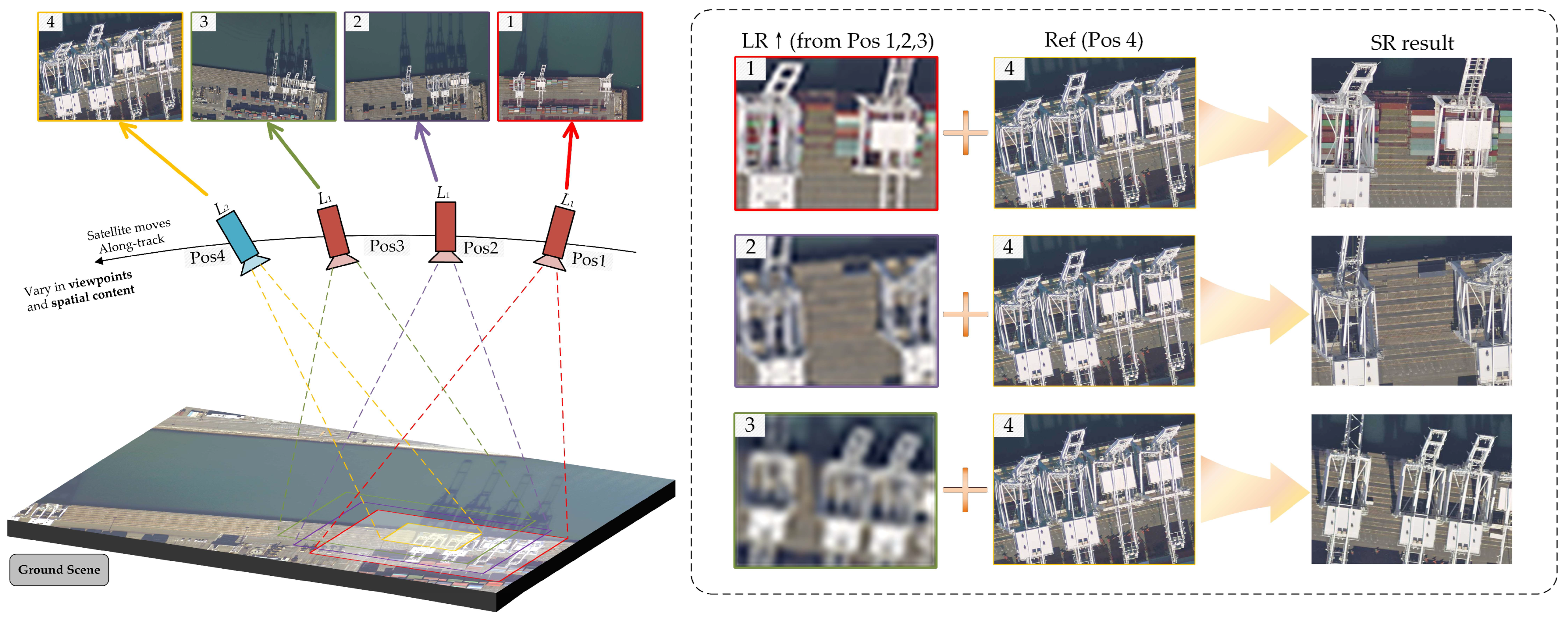 Remotesensing 15 05409 g002