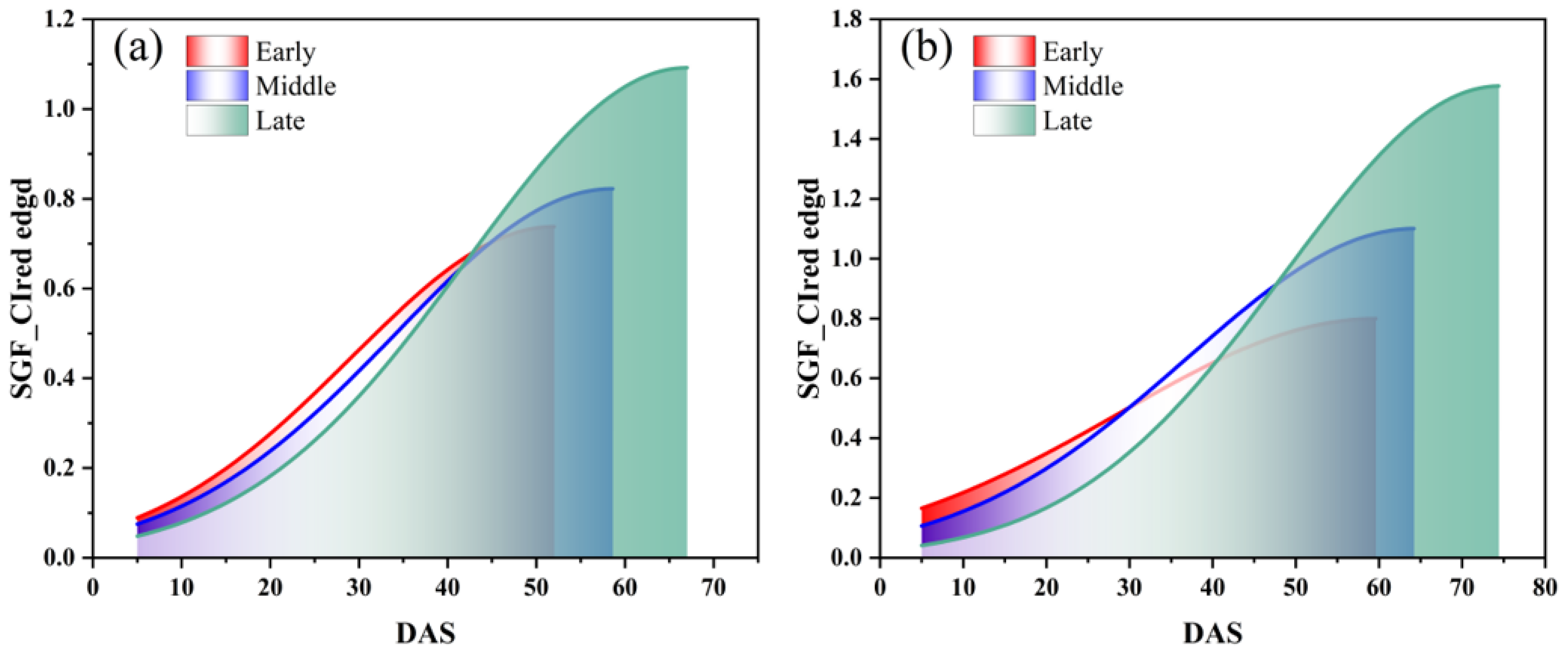 Remotesensing 15 05413 g012