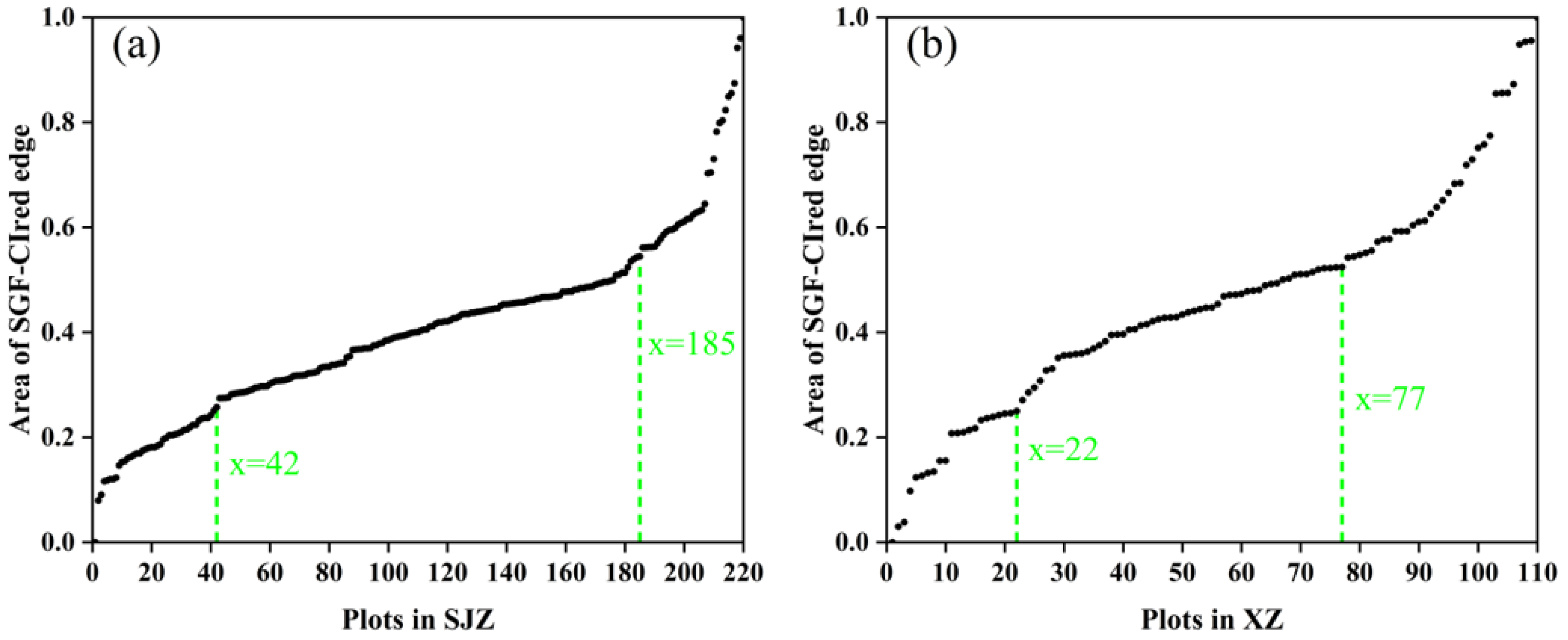 Remotesensing 15 05413 g013