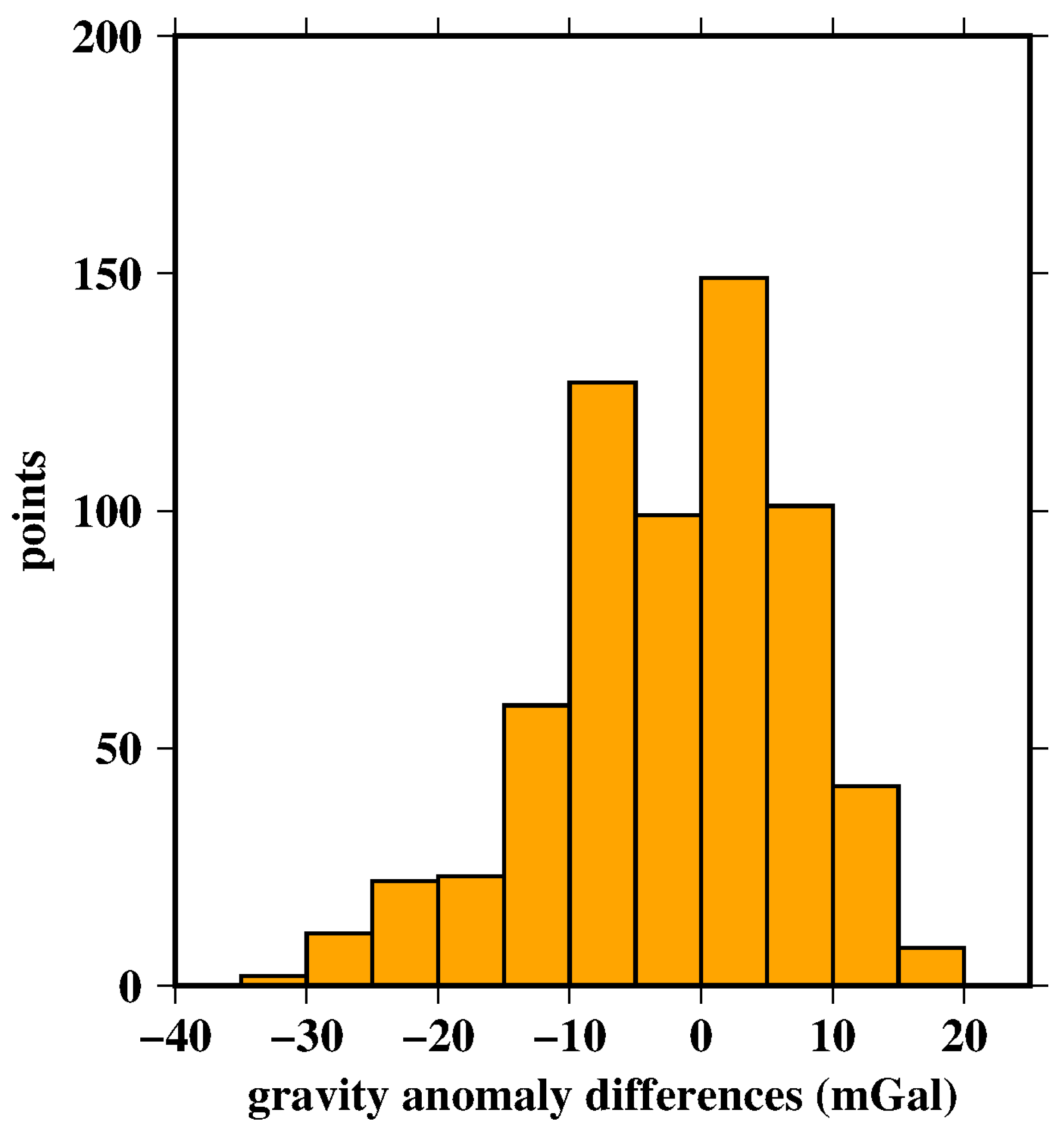 Remotesensing 15 05414 g006 Remotesensing 15 05414 g006