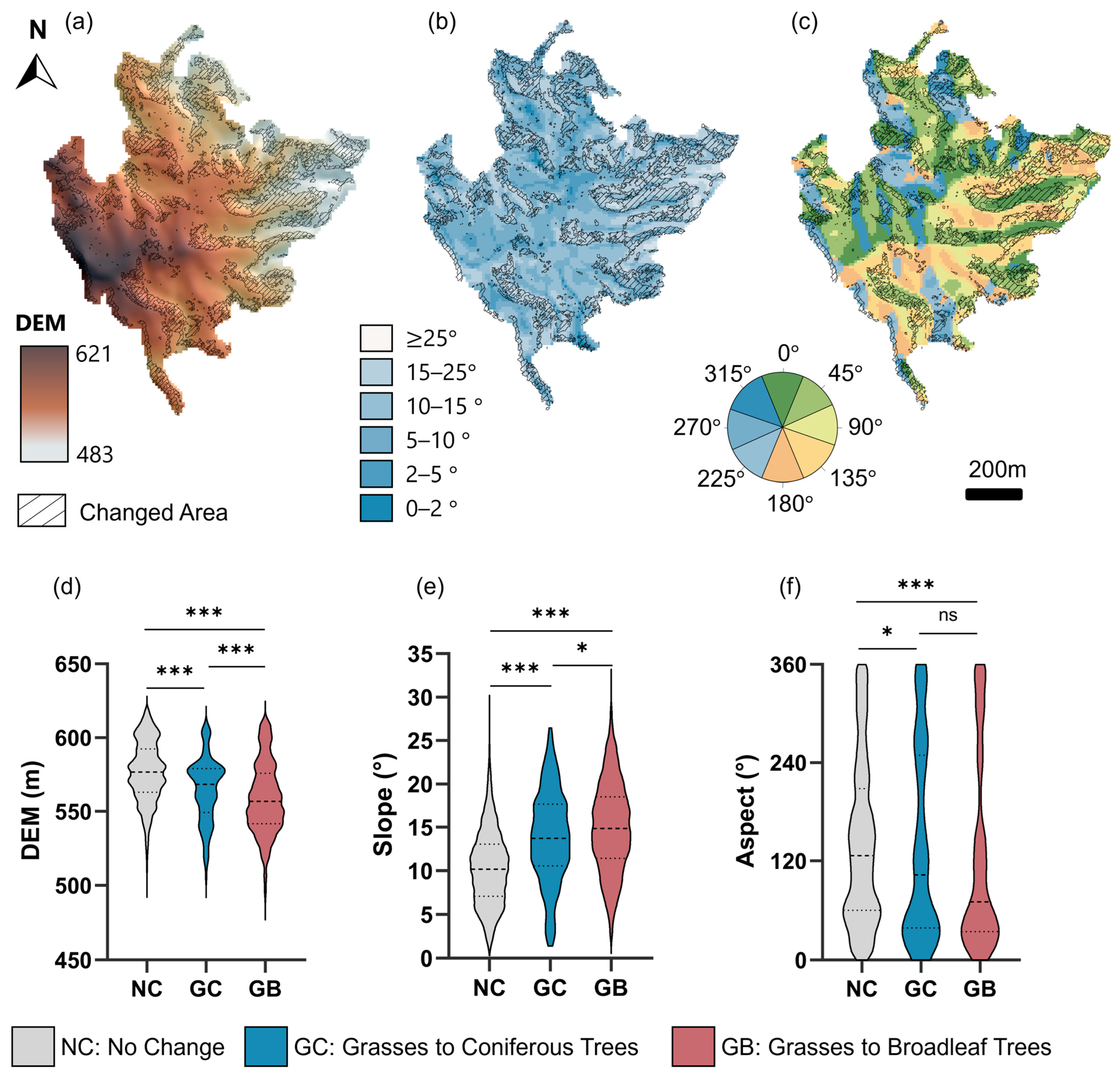 Remotesensing 15 05416 g006