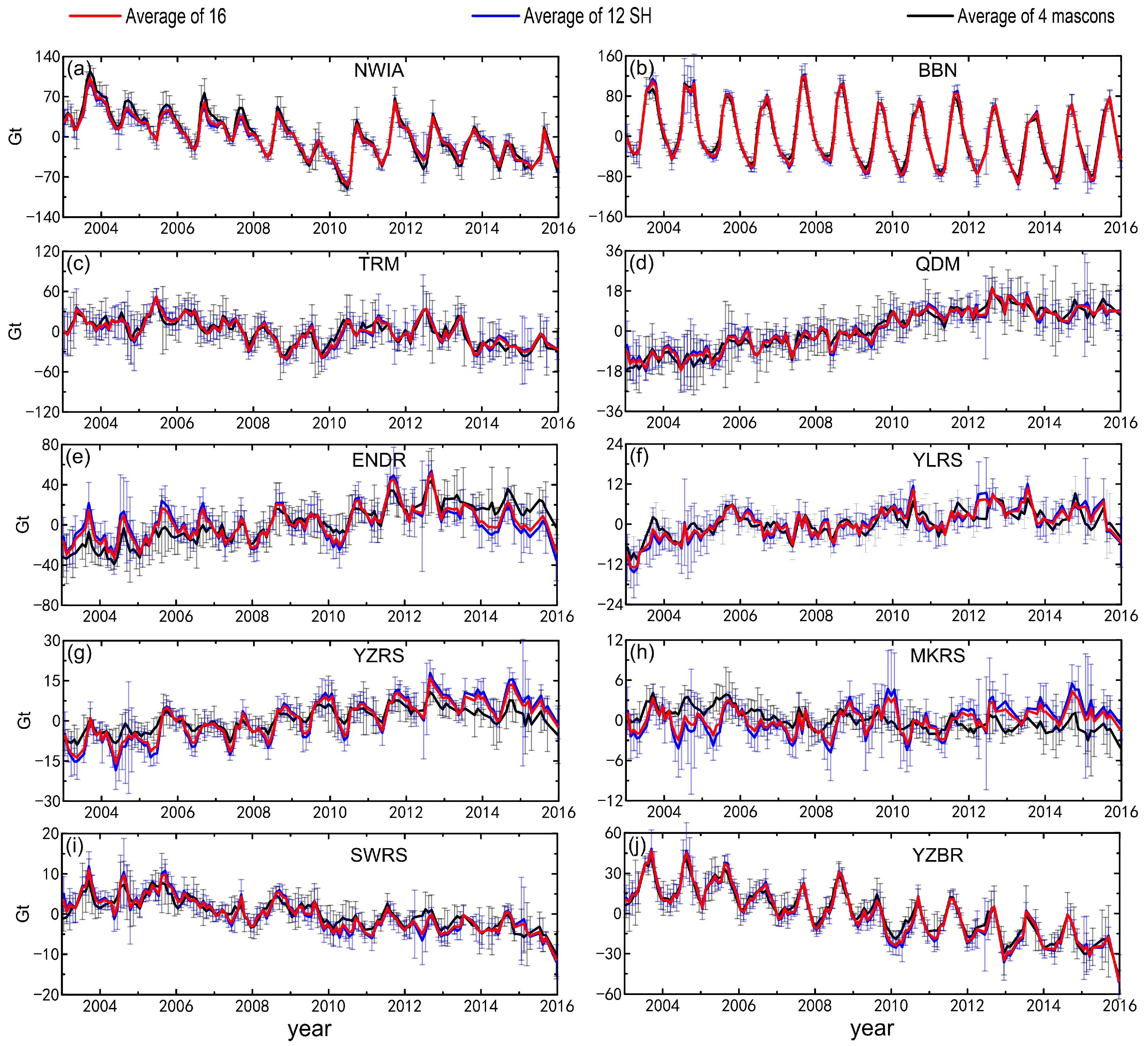 Remotesensing 15 05417 g0a3