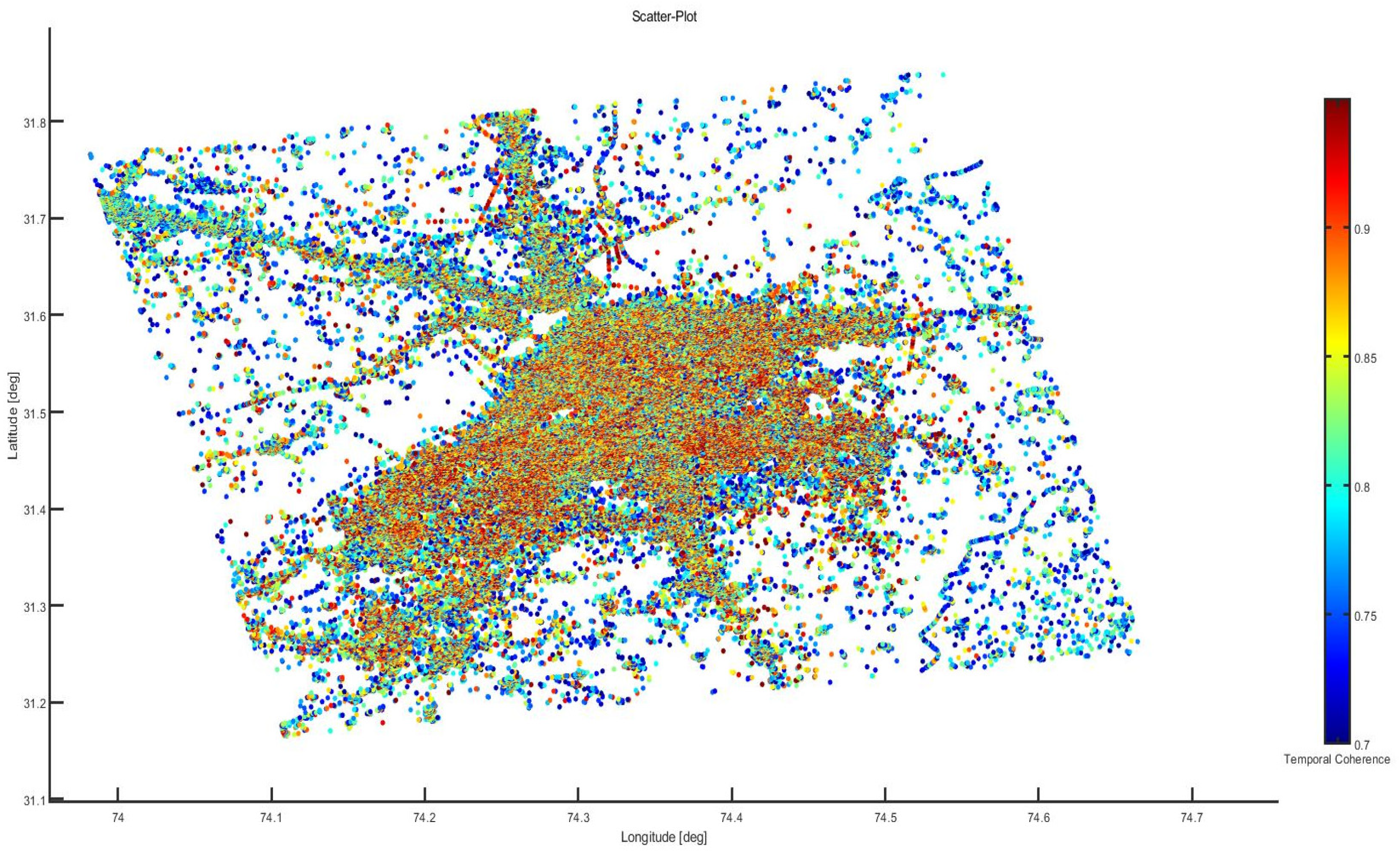 Remotesensing 15 05418 g005