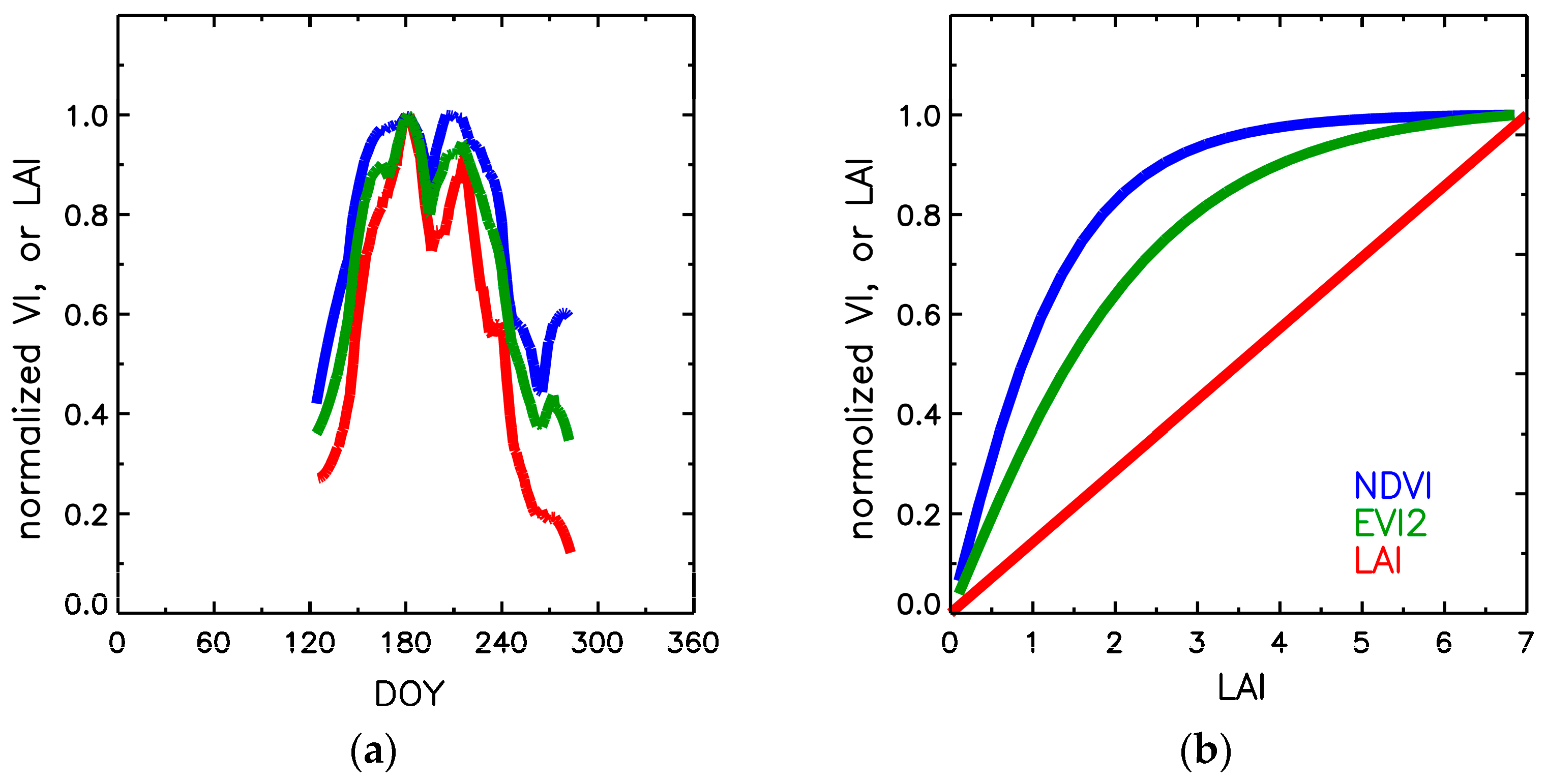 Remotesensing 15 05419 g001