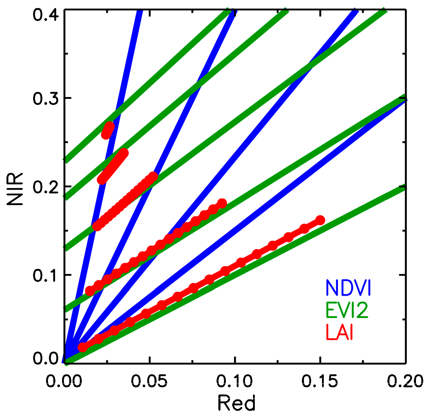 Remotesensing 15 05419 g002