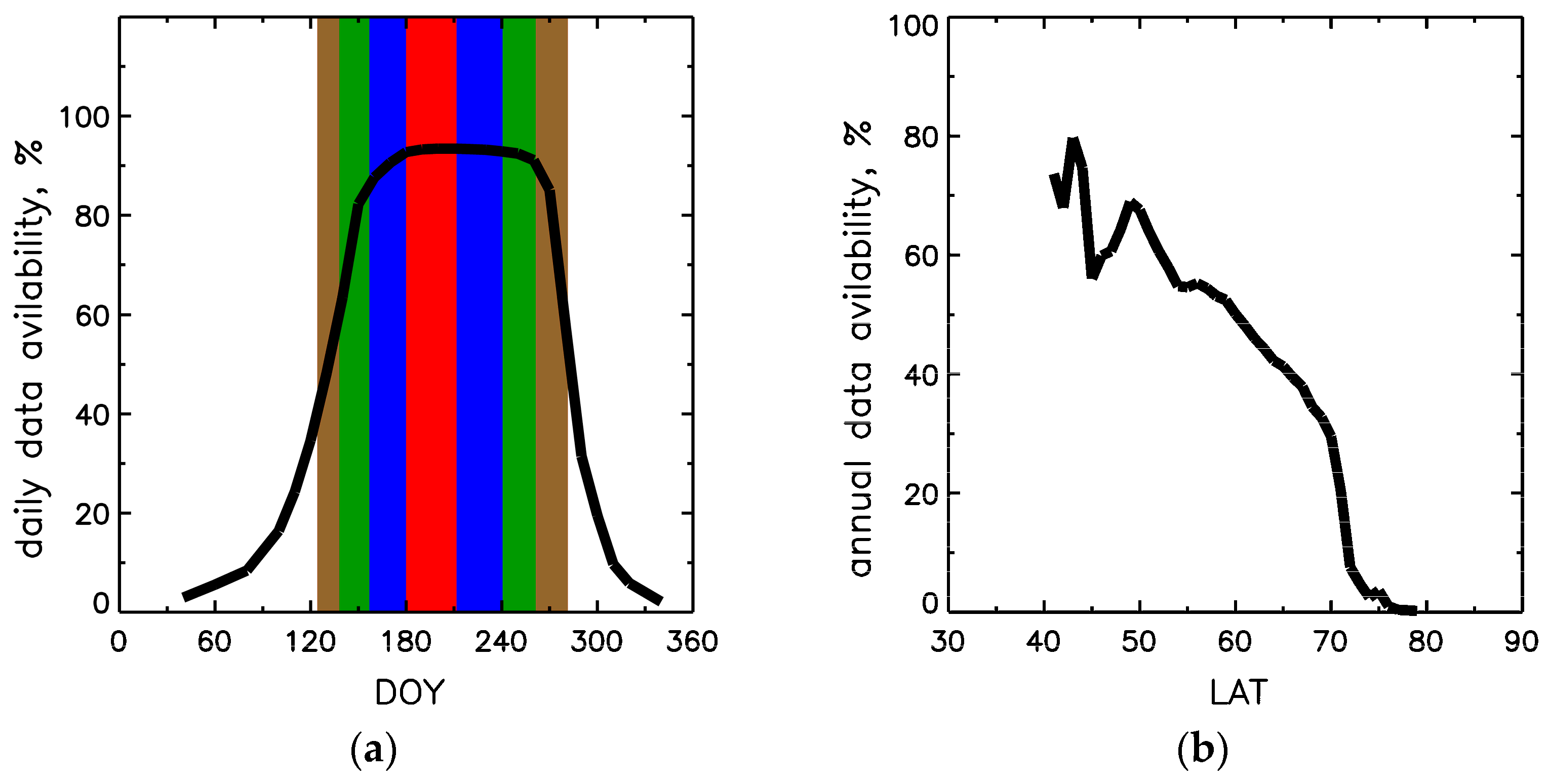 Remotesensing 15 05419 g003