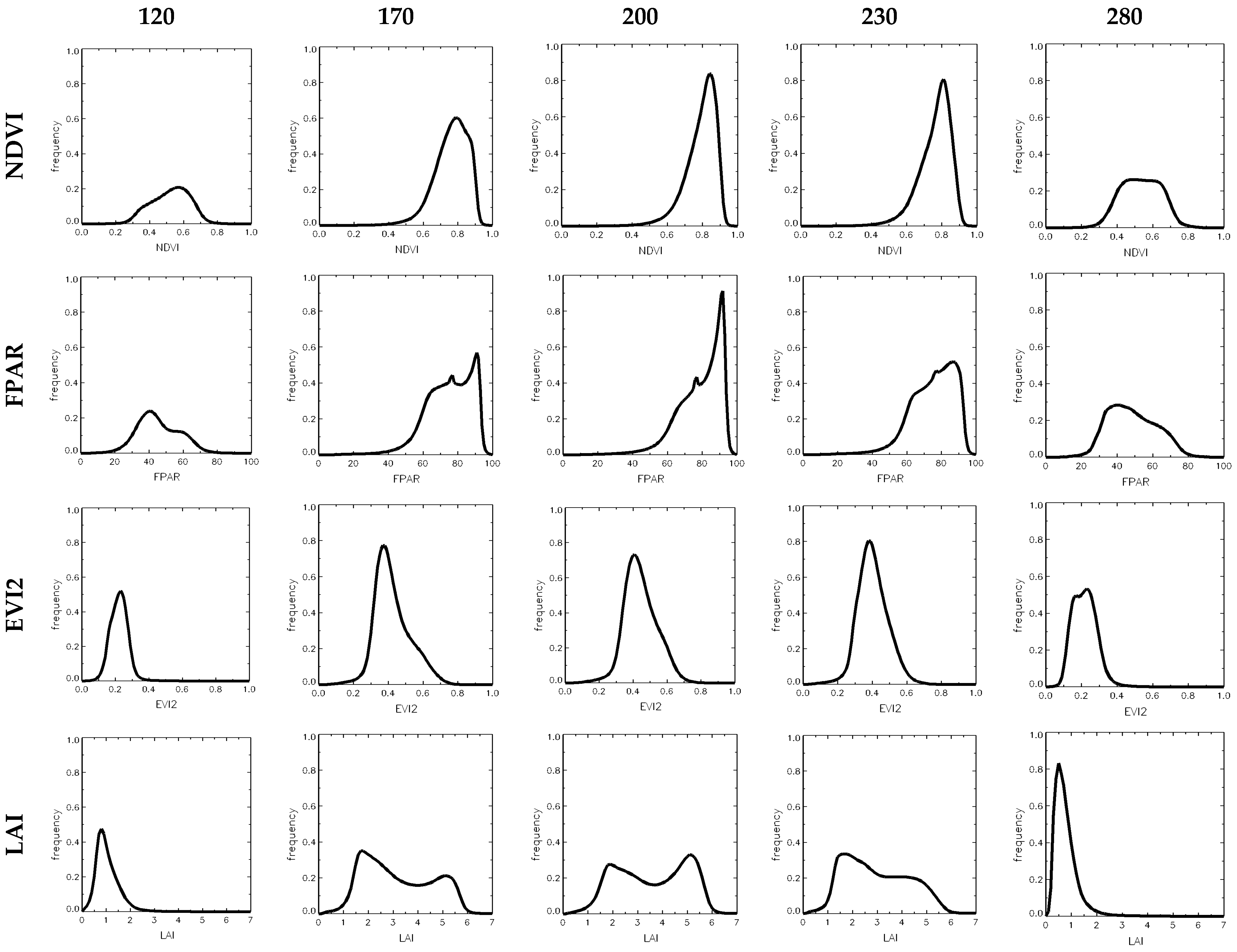 Remotesensing 15 05419 g004