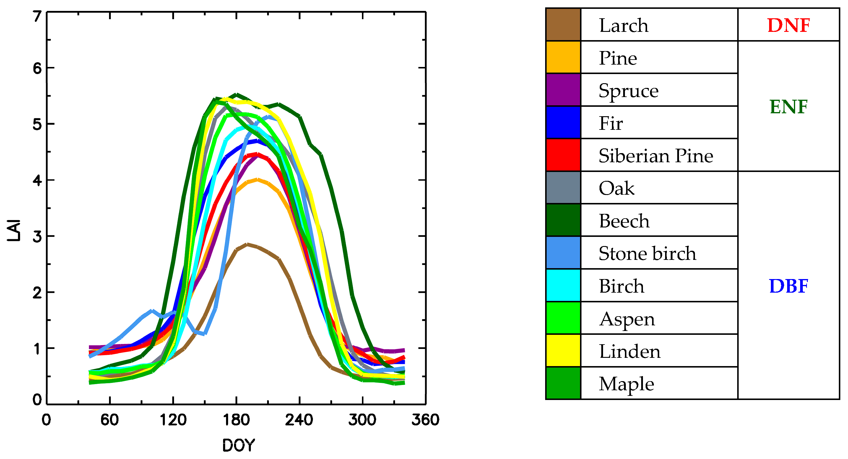 Remotesensing 15 05419 g006