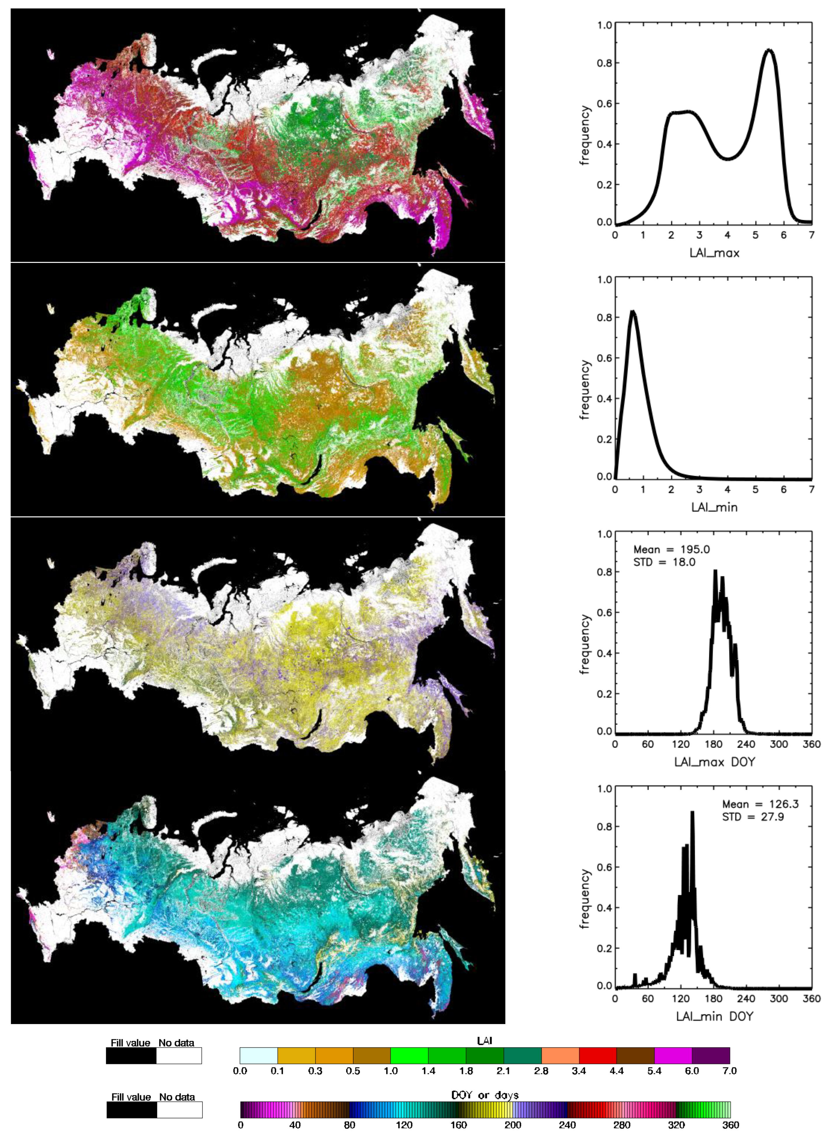 Remotesensing 15 05419 g008
