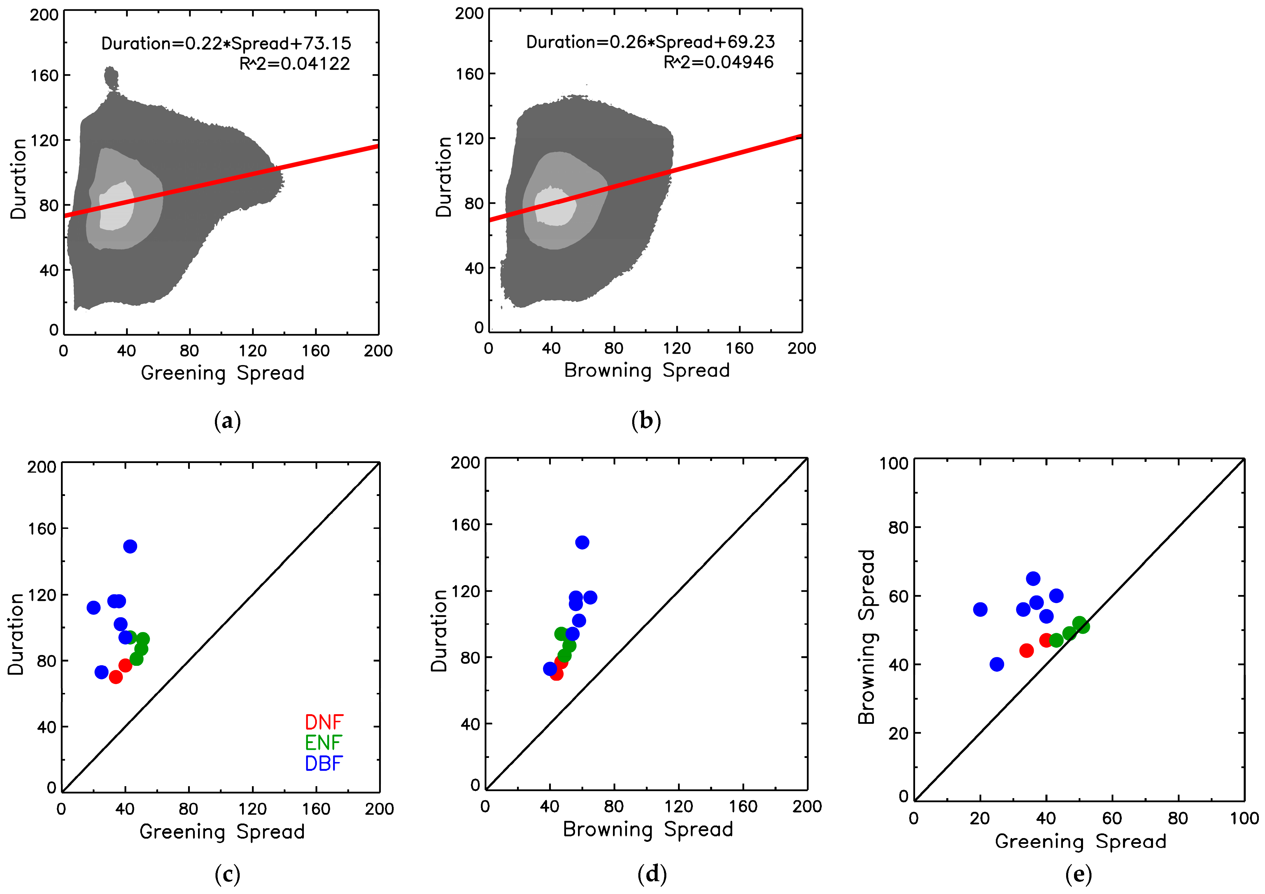 Remotesensing 15 05419 g011