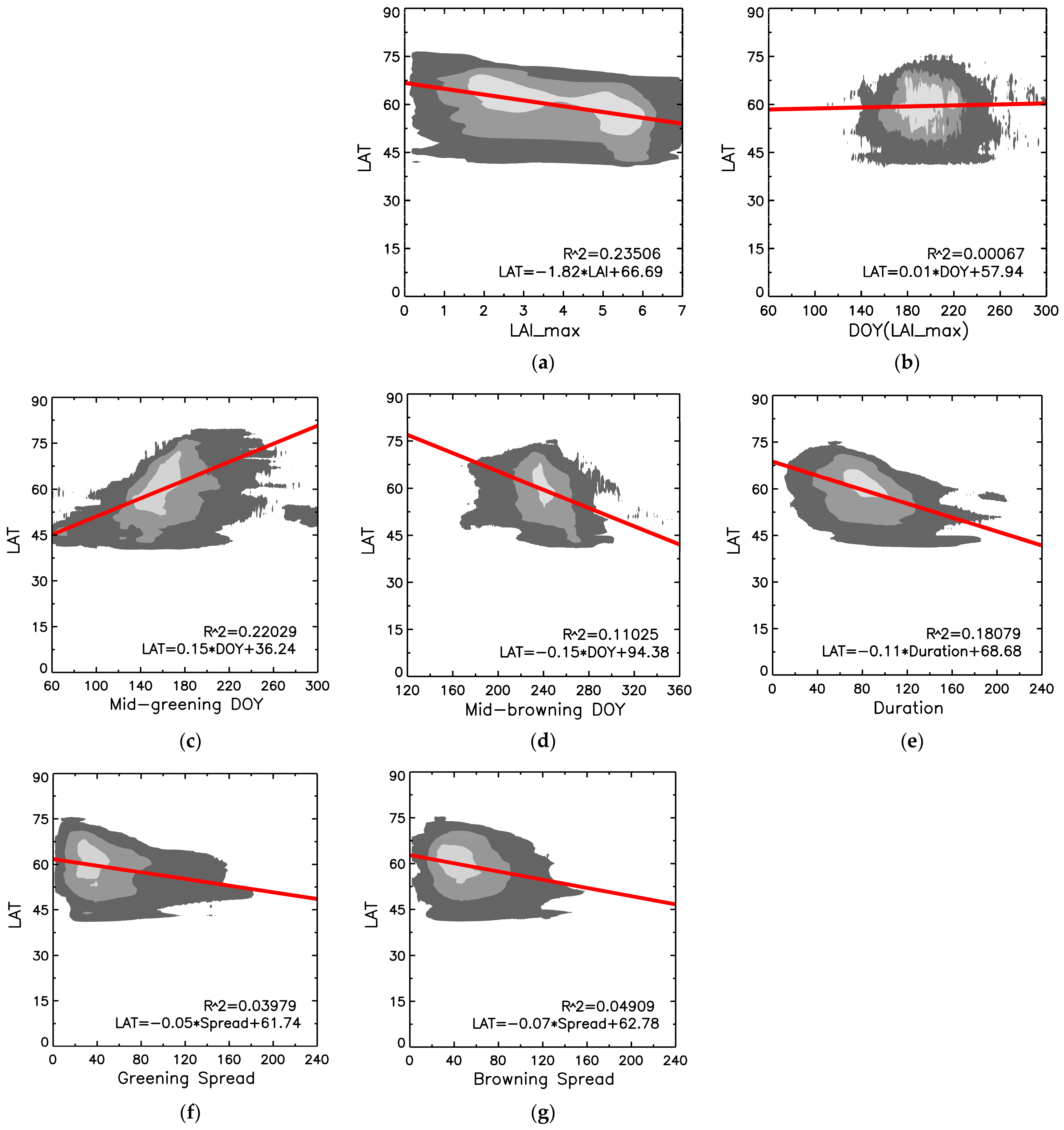 Remotesensing 15 05419 g012
