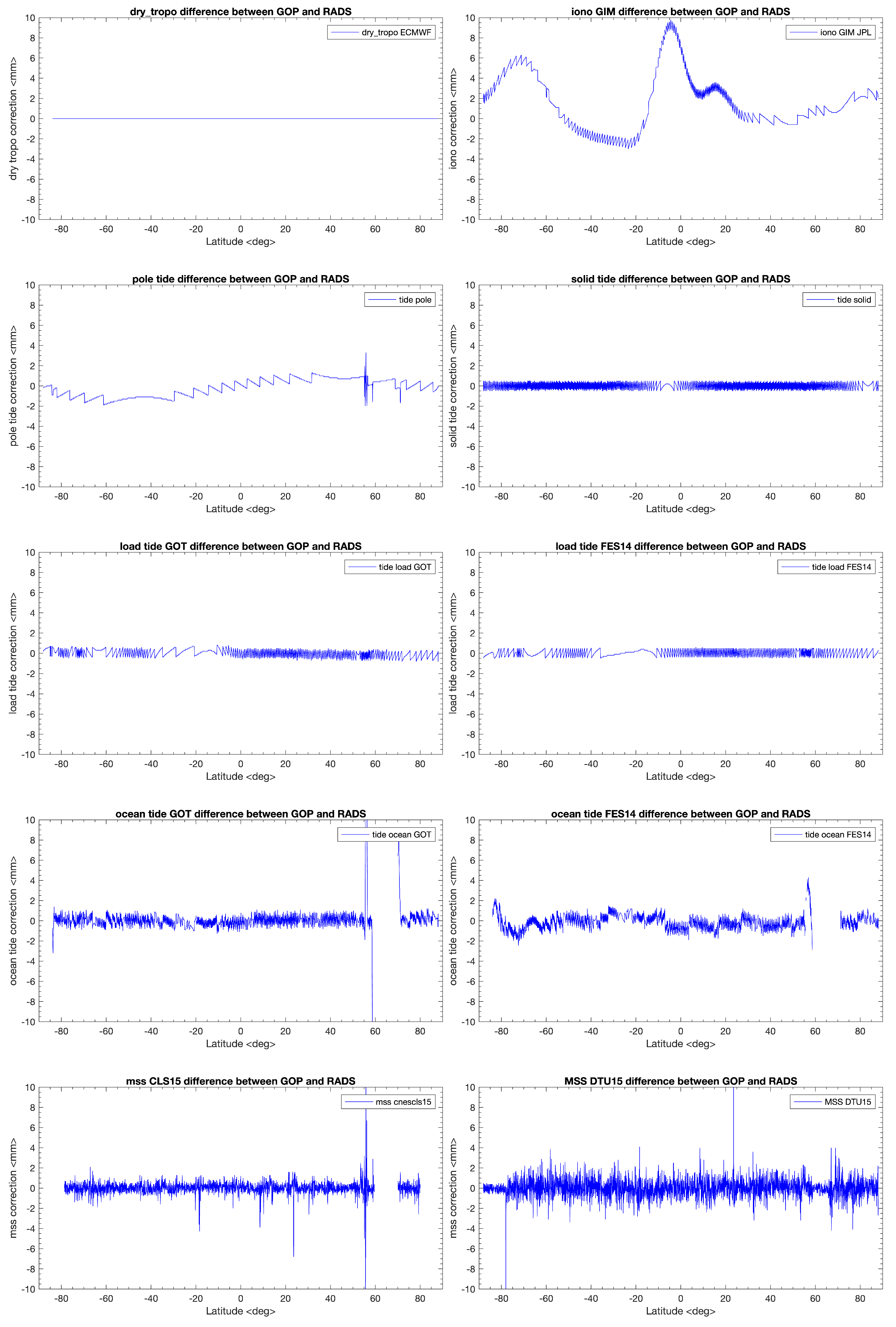 Remotesensing 15 05420 g001
