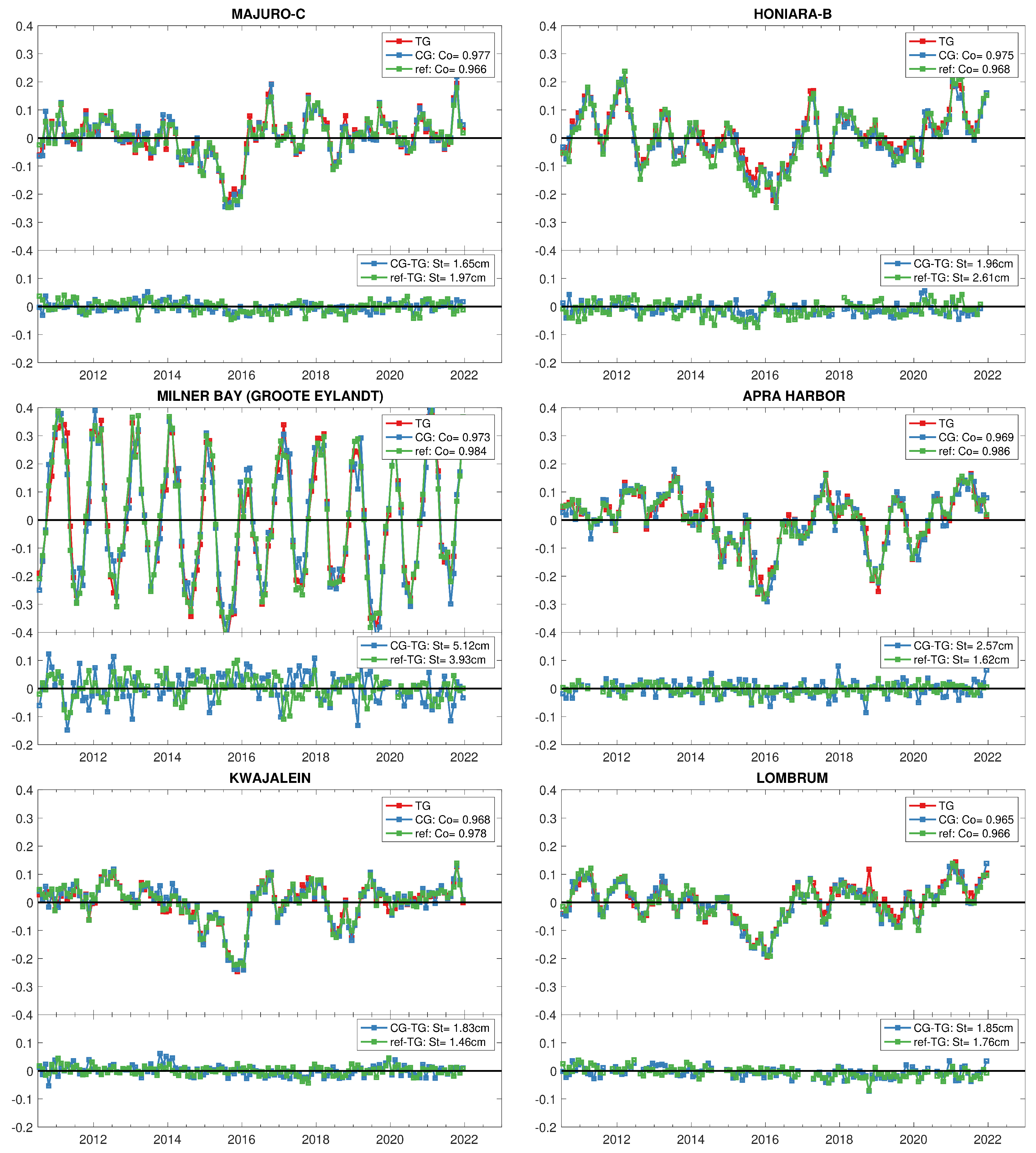 Remotesensing 15 05420 g021