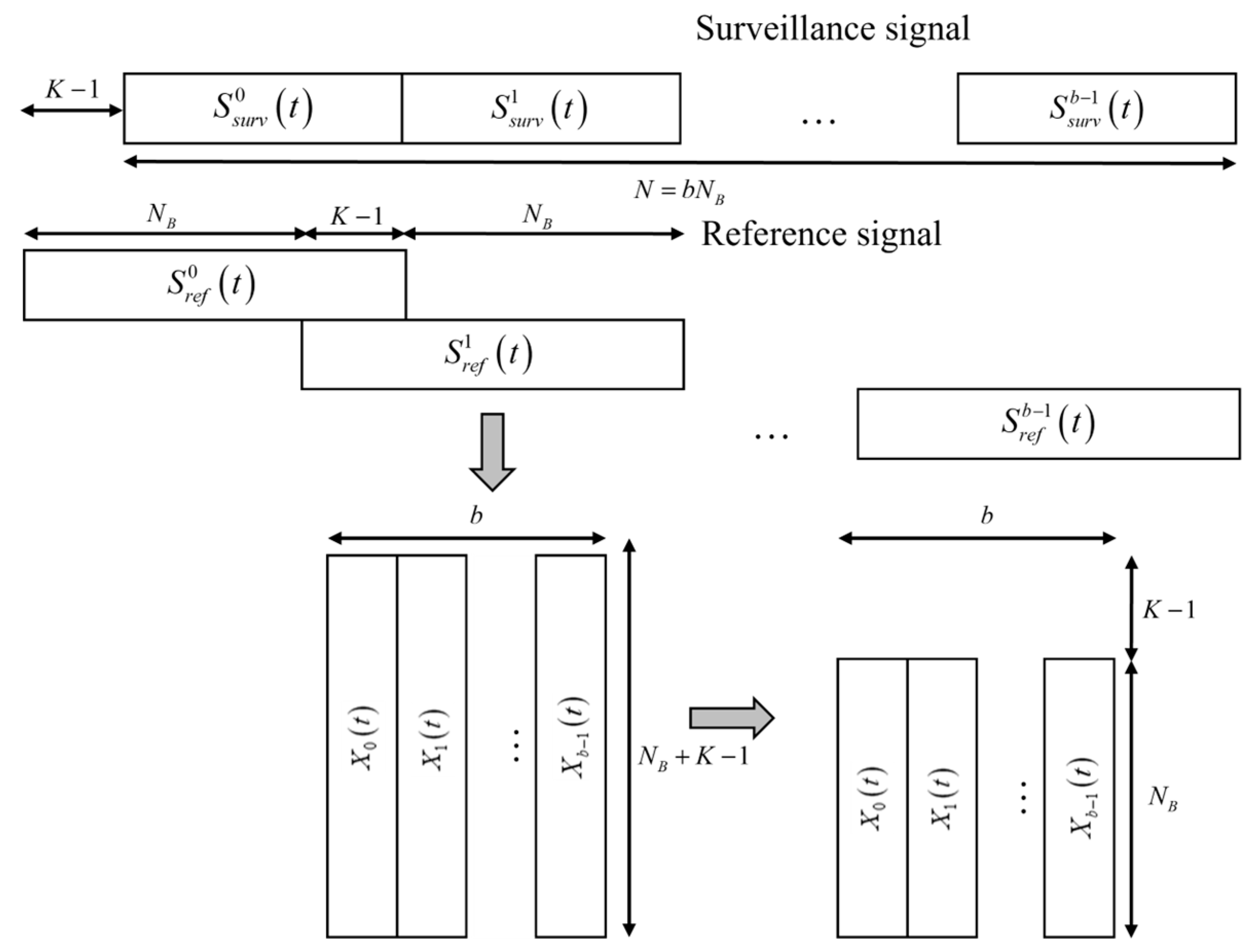 Remotesensing 15 05421 g004