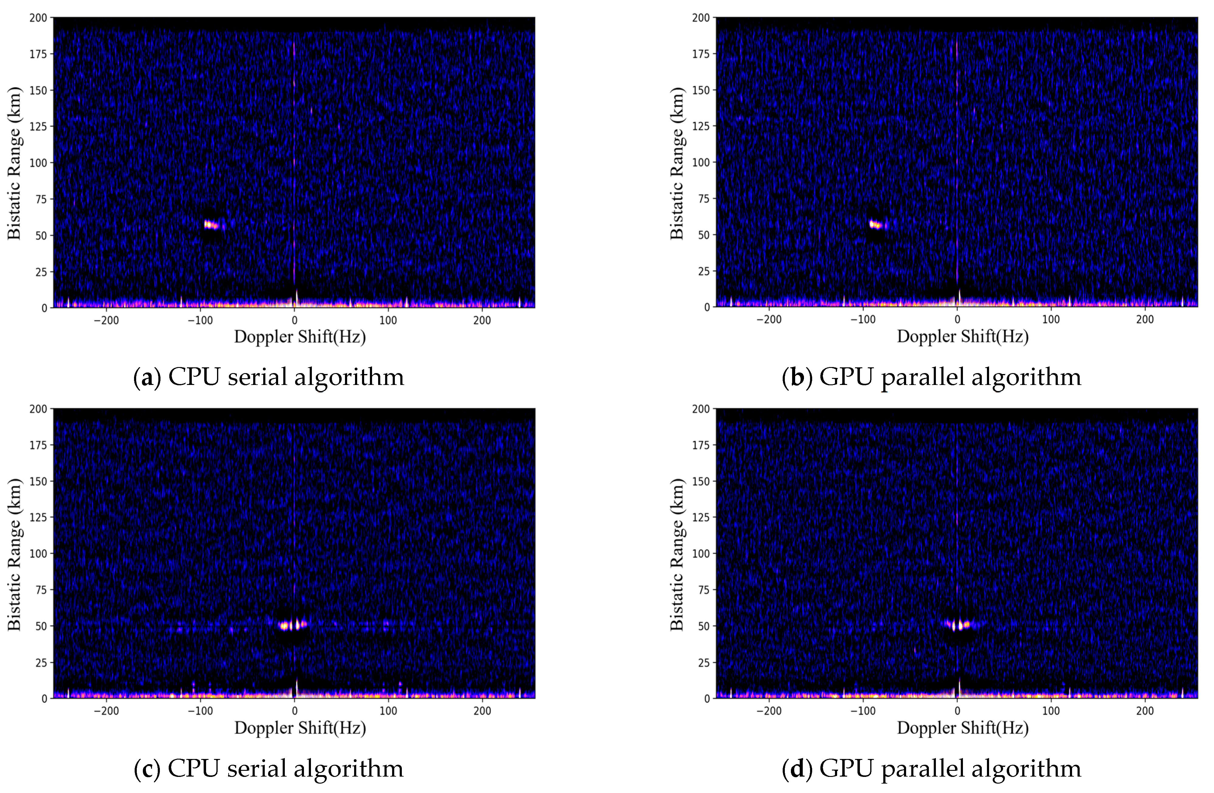 Remotesensing 15 05421 g009