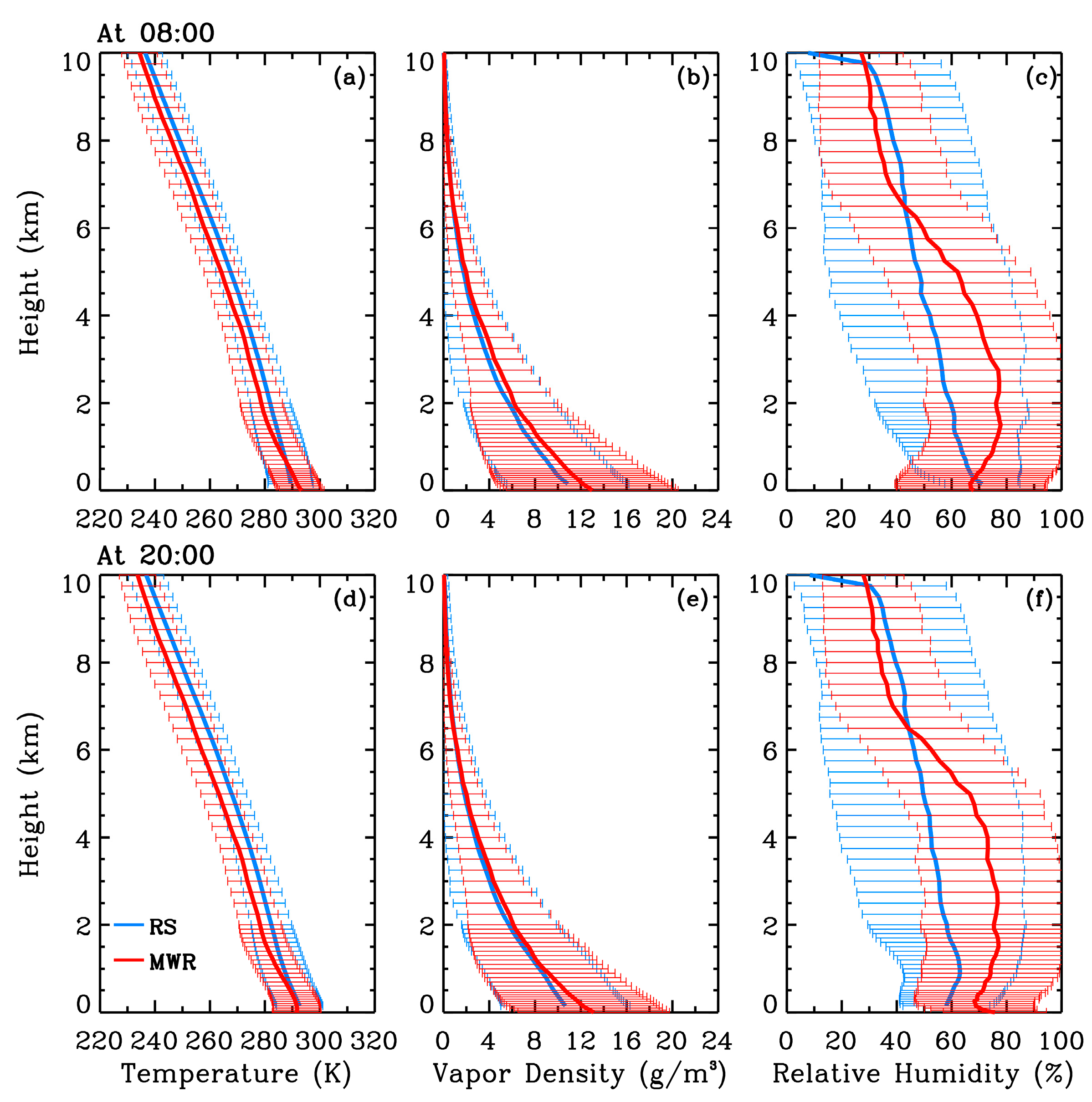 Remotesensing 15 05422 g003 Remotesensing 15 05422 g003