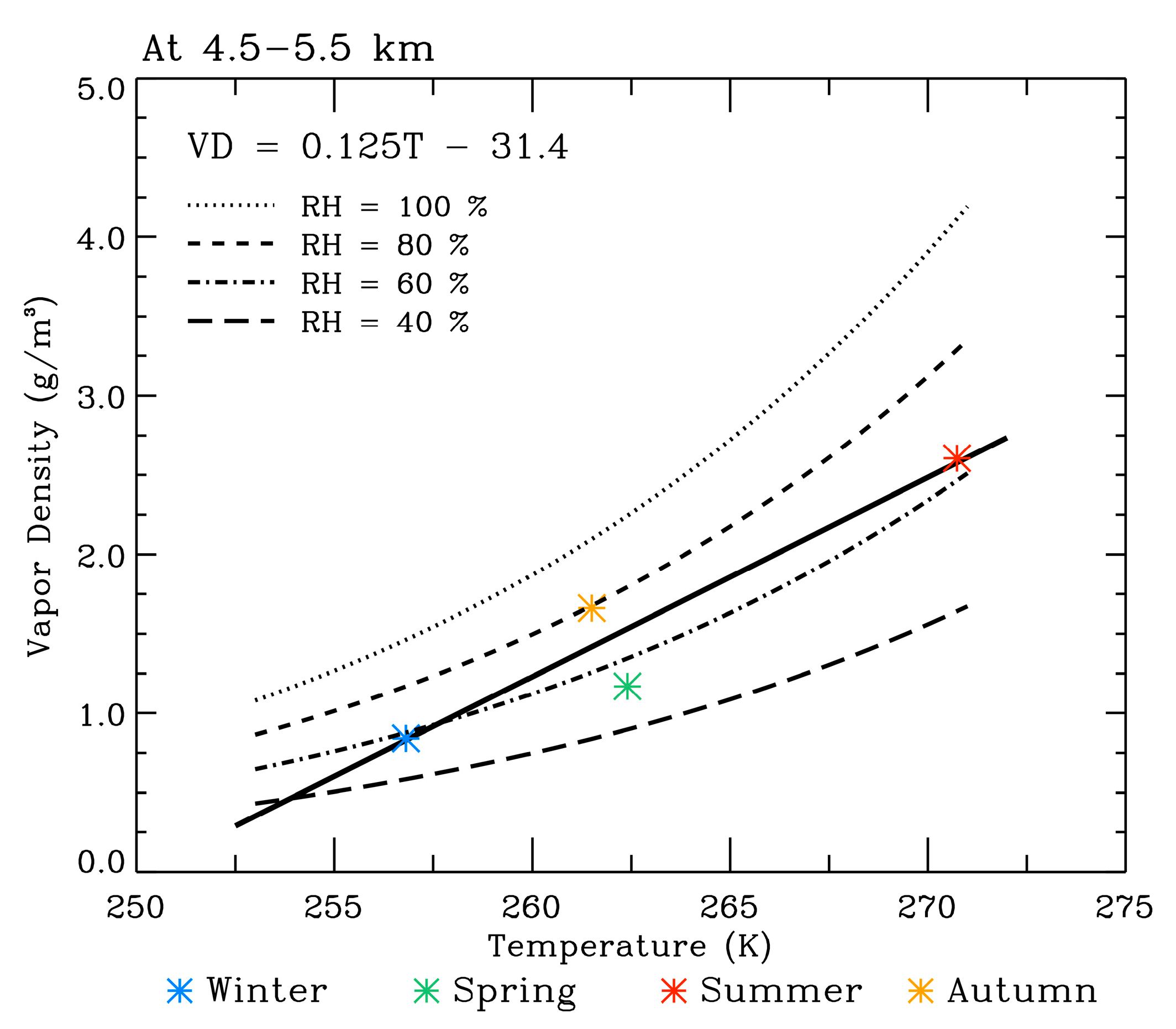 Remotesensing 15 05422 g012 Remotesensing 15 05422 g012