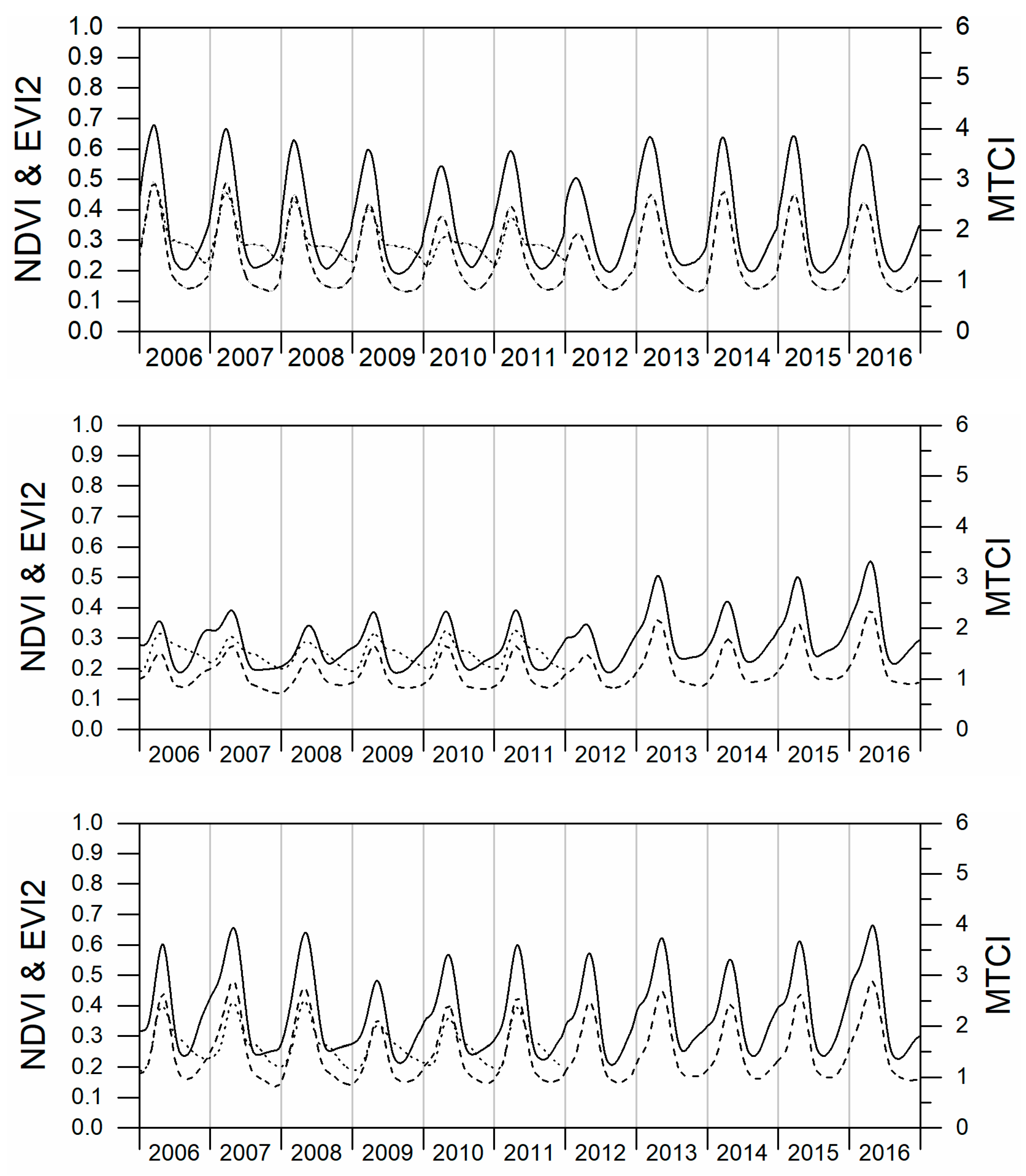 Remotesensing 15 05423 g004a