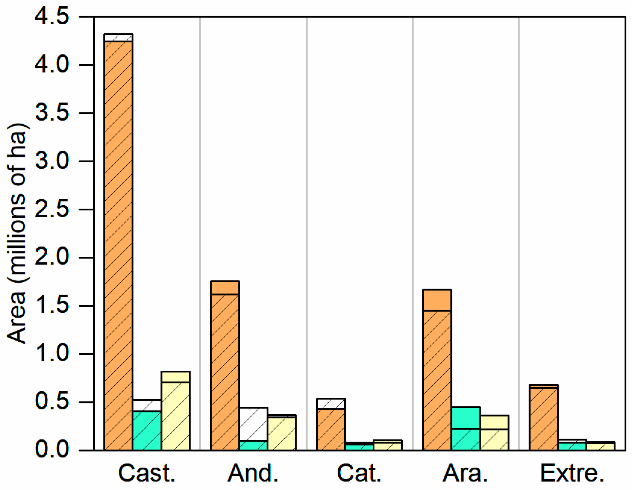 Remotesensing 15 05423 g005