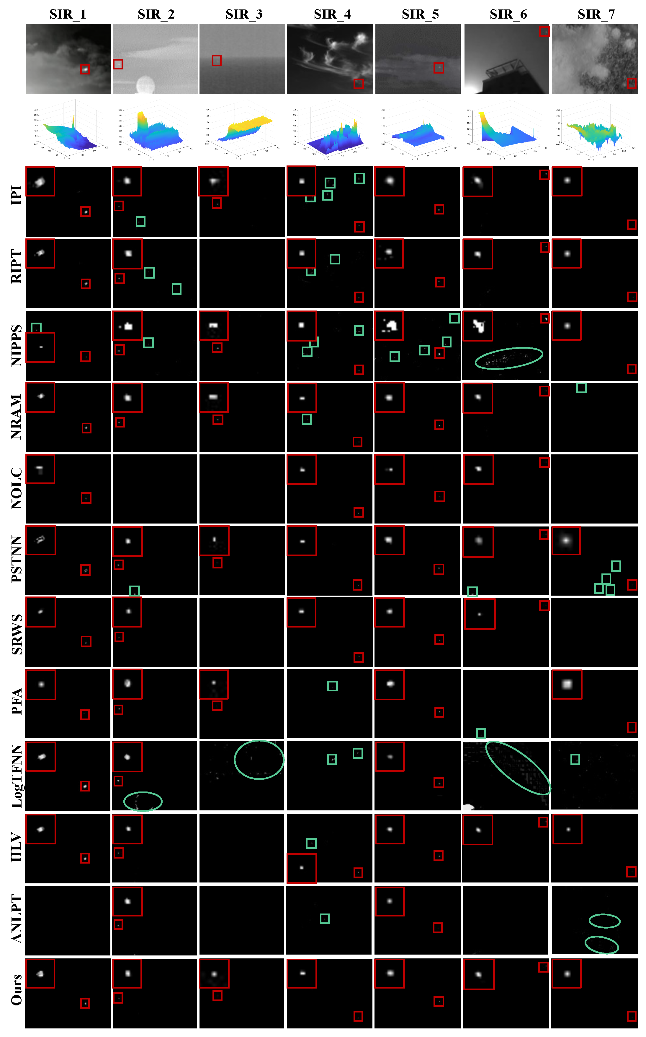 Remotesensing 15 05424 g007