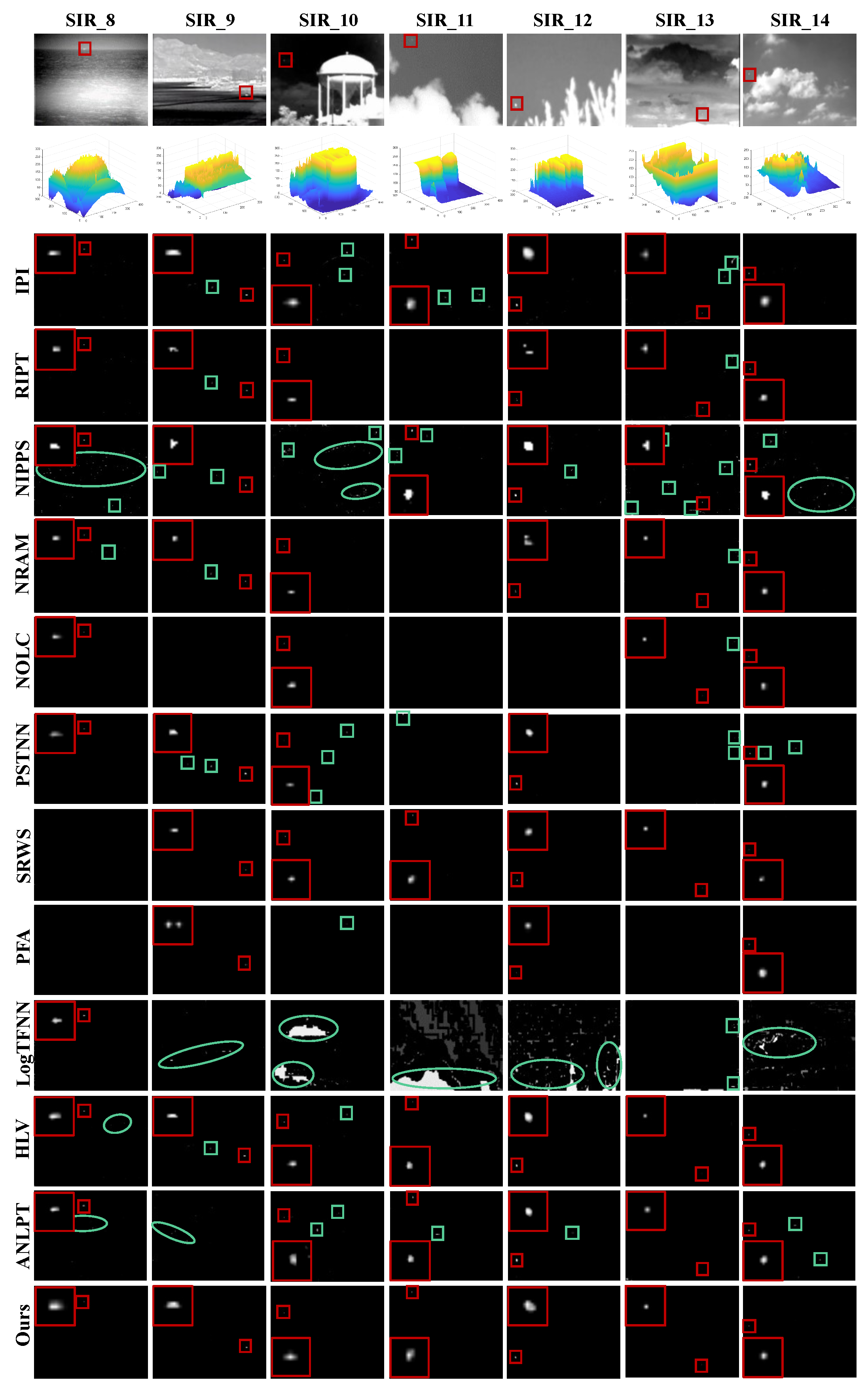 Remotesensing 15 05424 g008