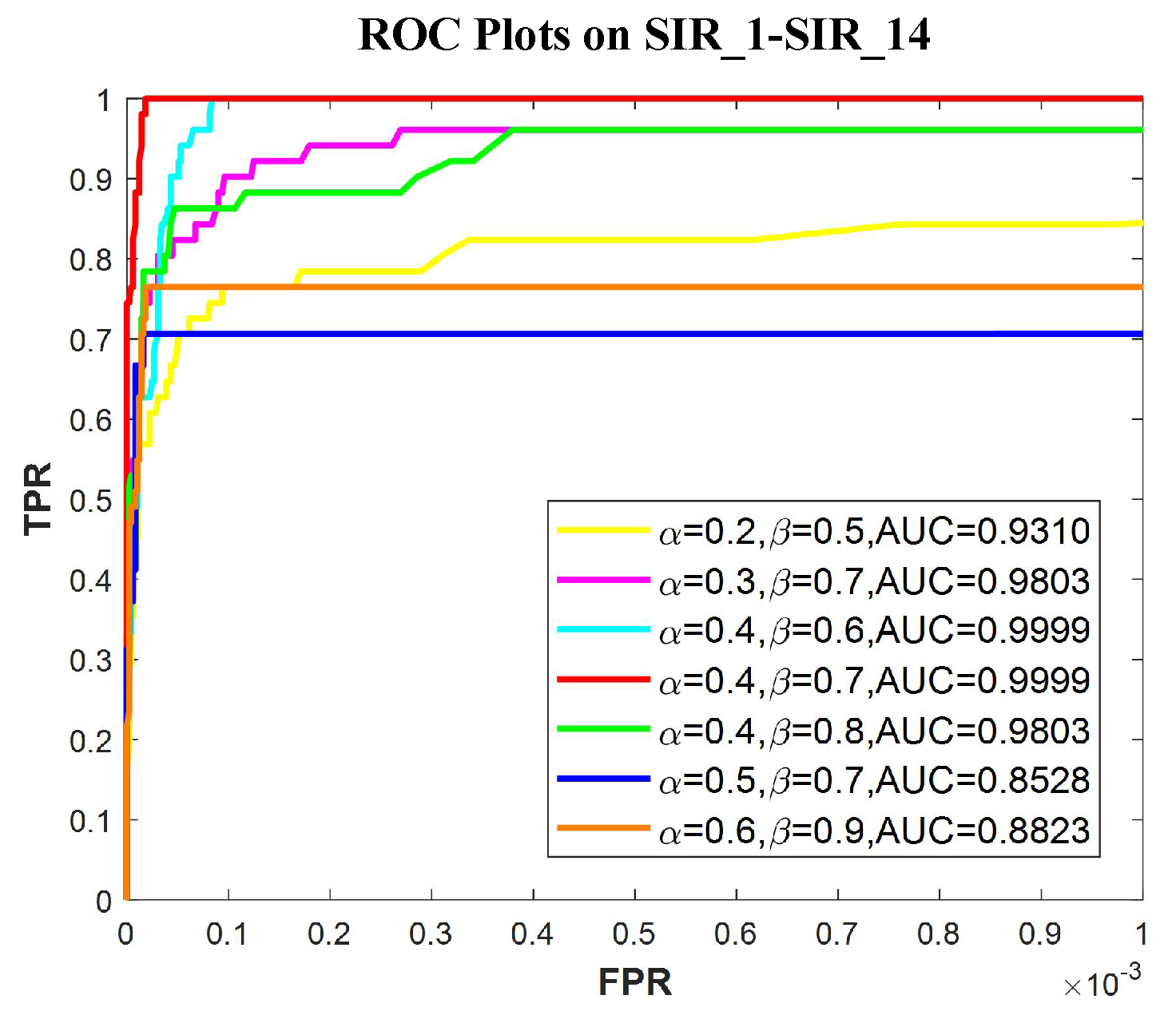 Remotesensing 15 05424 g010