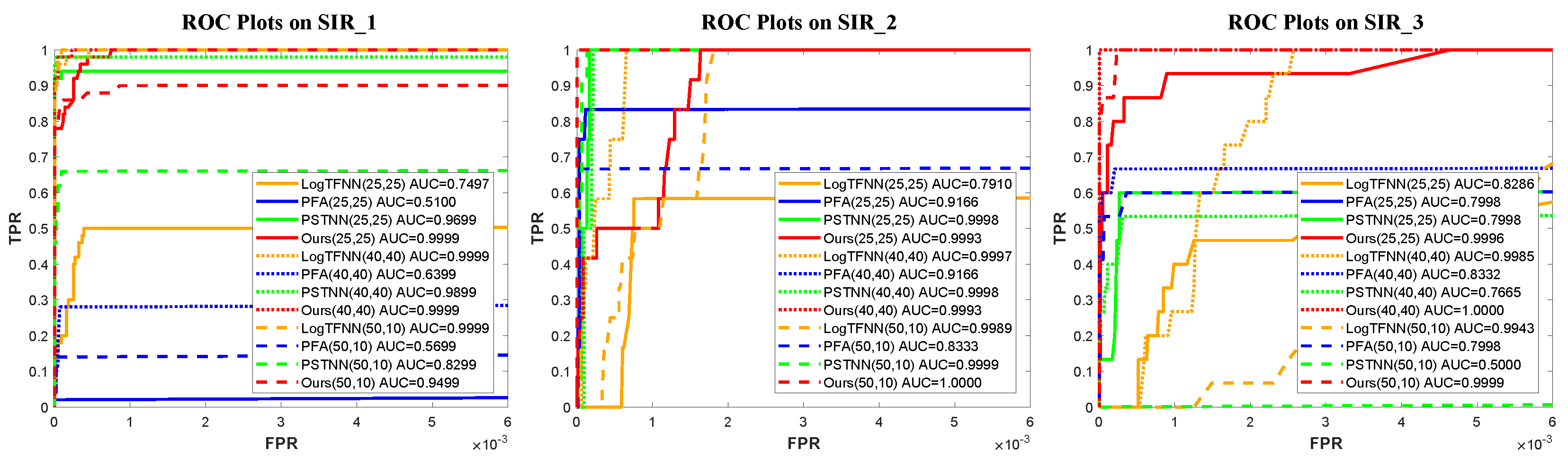 Remotesensing 15 05424 g011