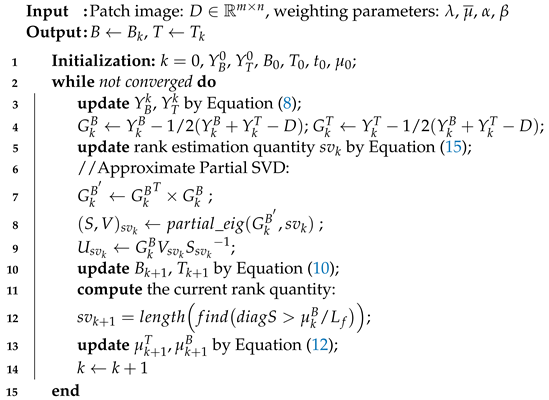 Remotesensing 15 05424 i001