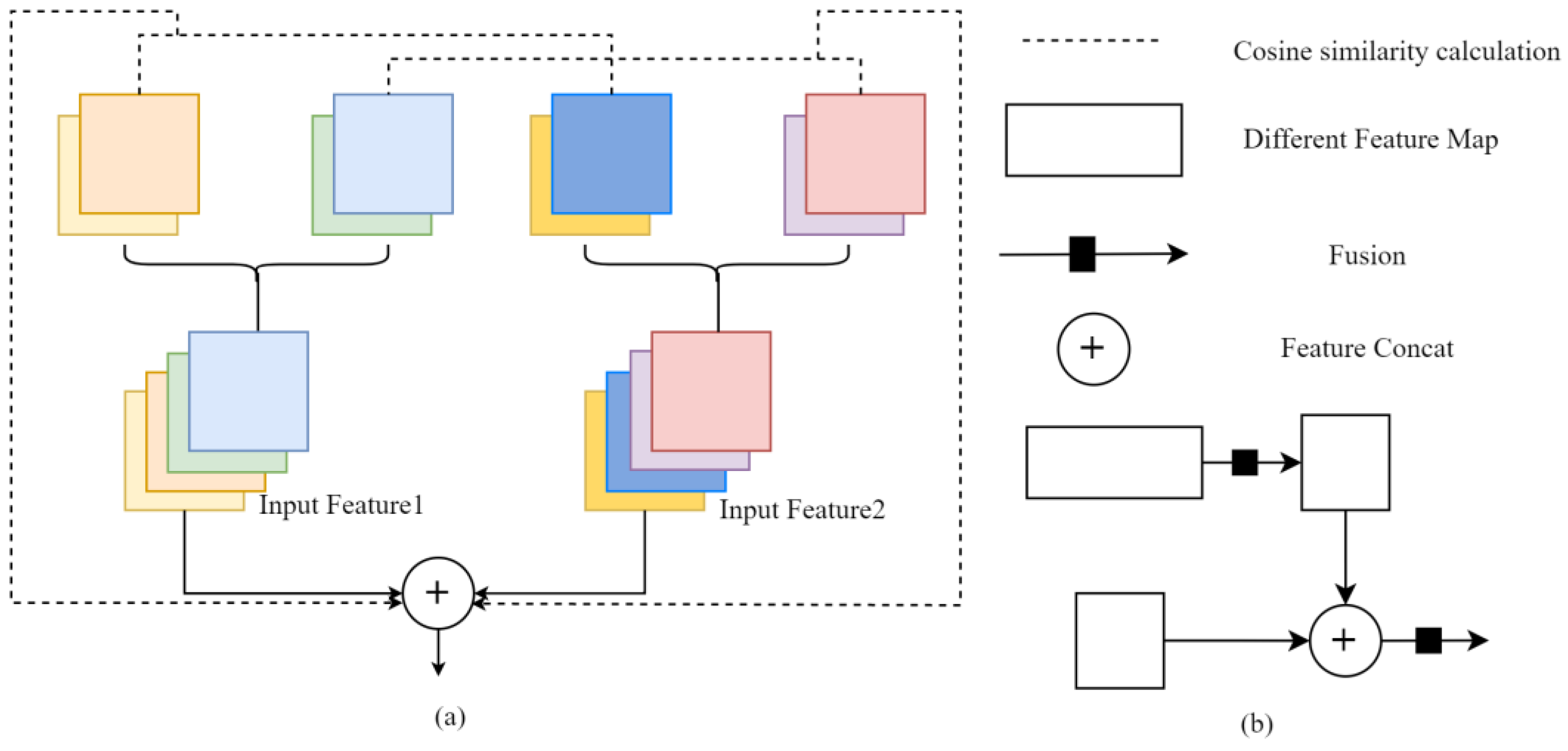 Remotesensing 15 05425 g003