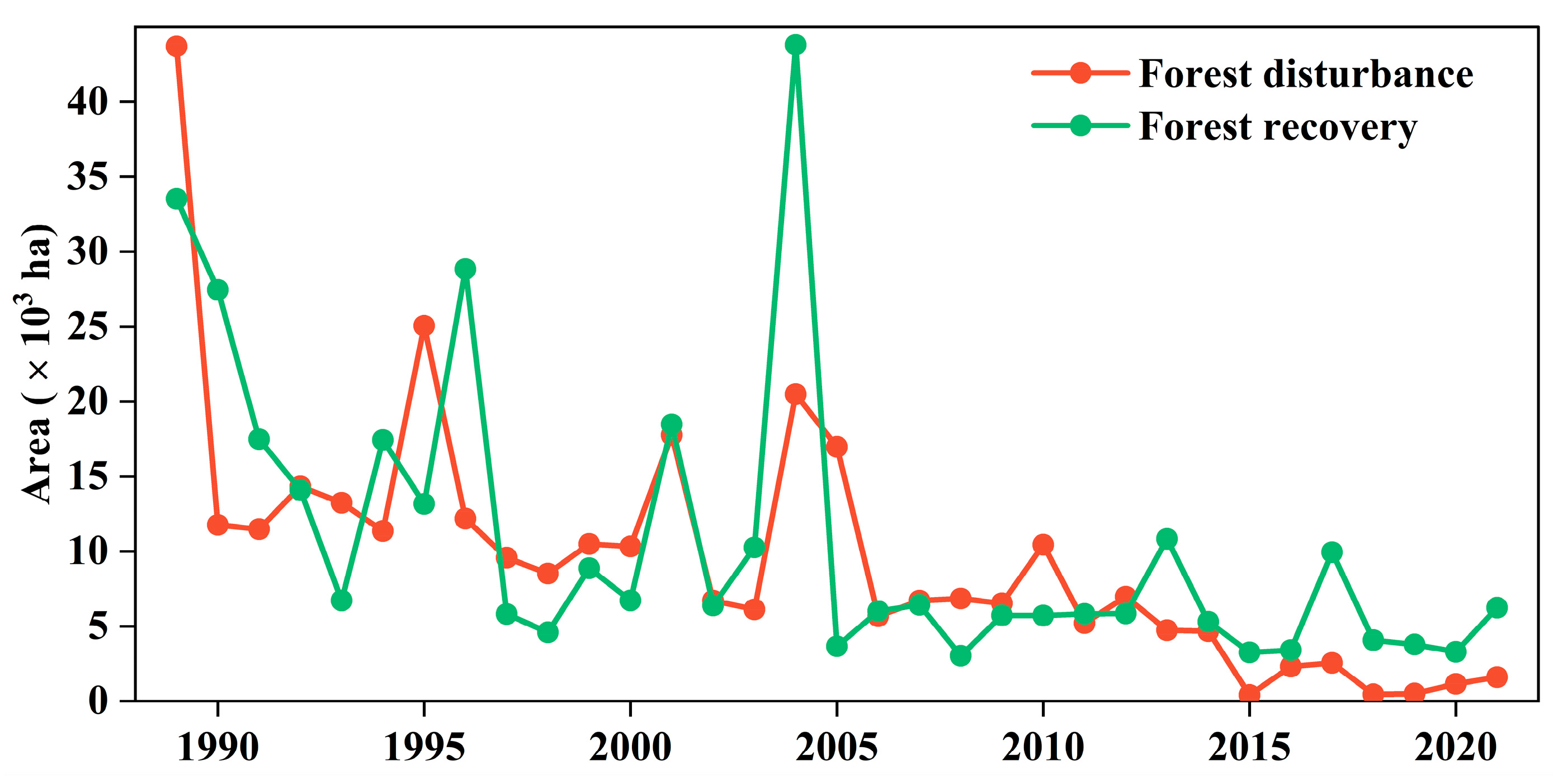 Remotesensing 15 05426 g004