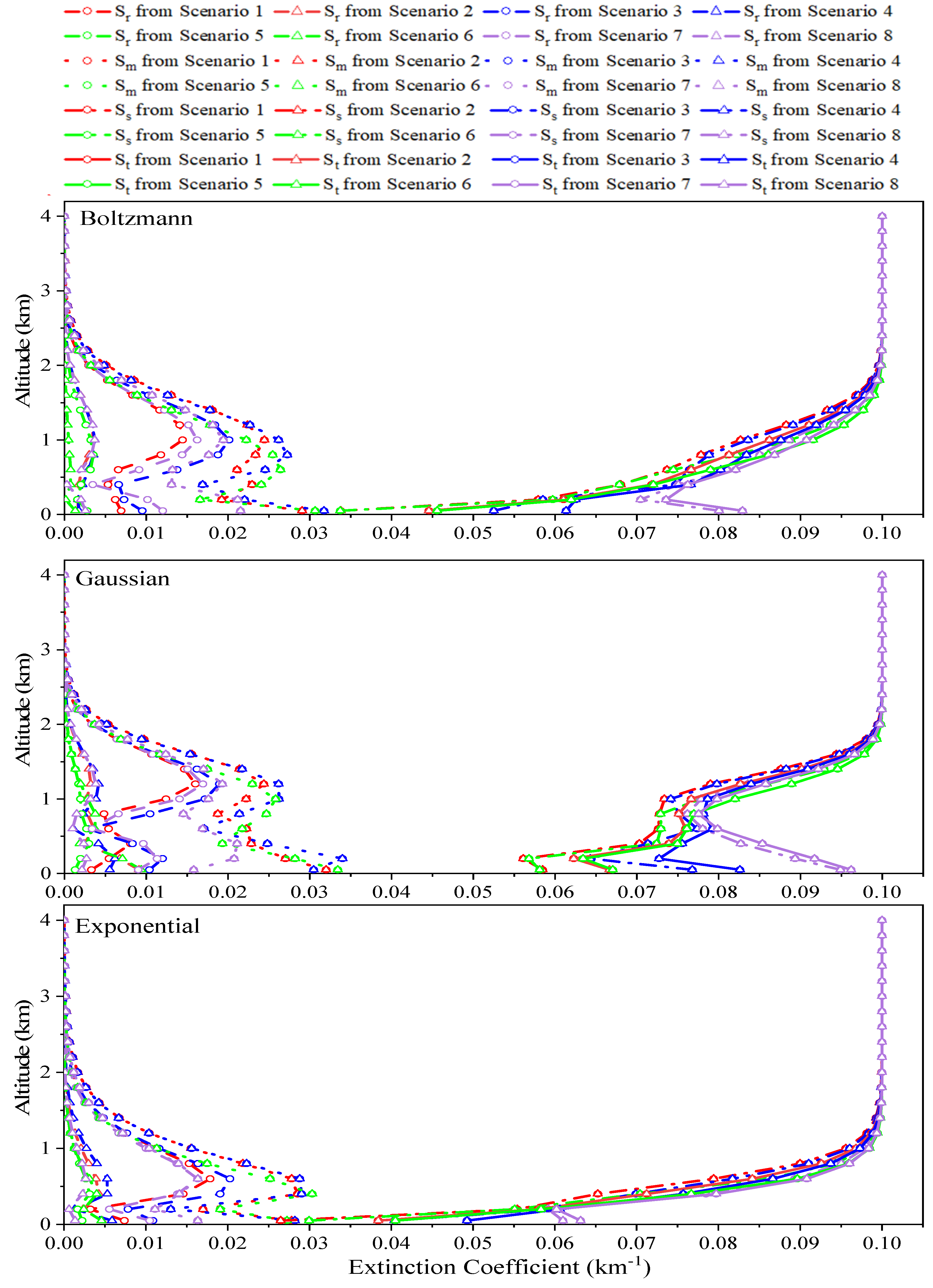 Remotesensing 15 05431 g006