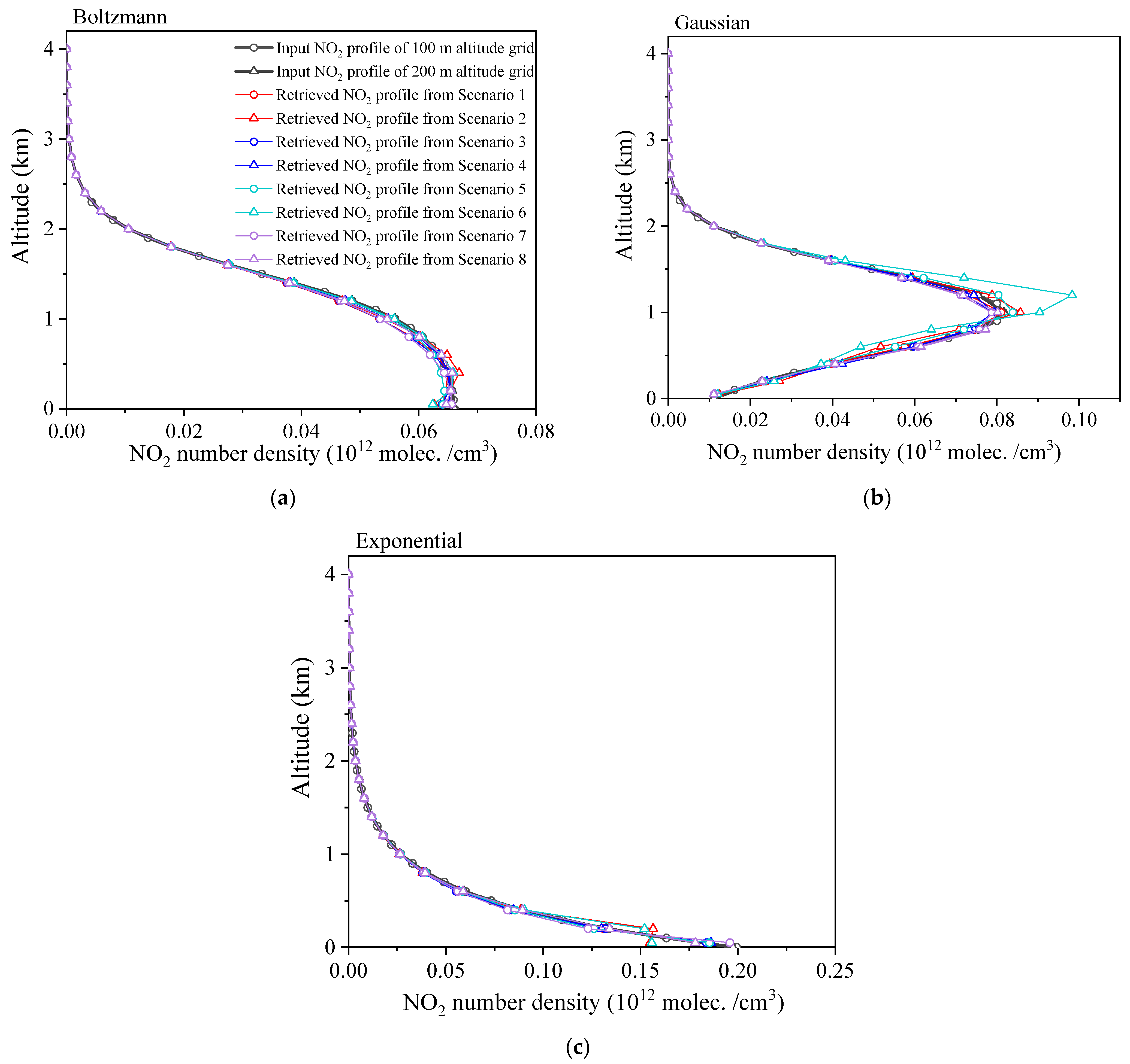 Remotesensing 15 05431 g016