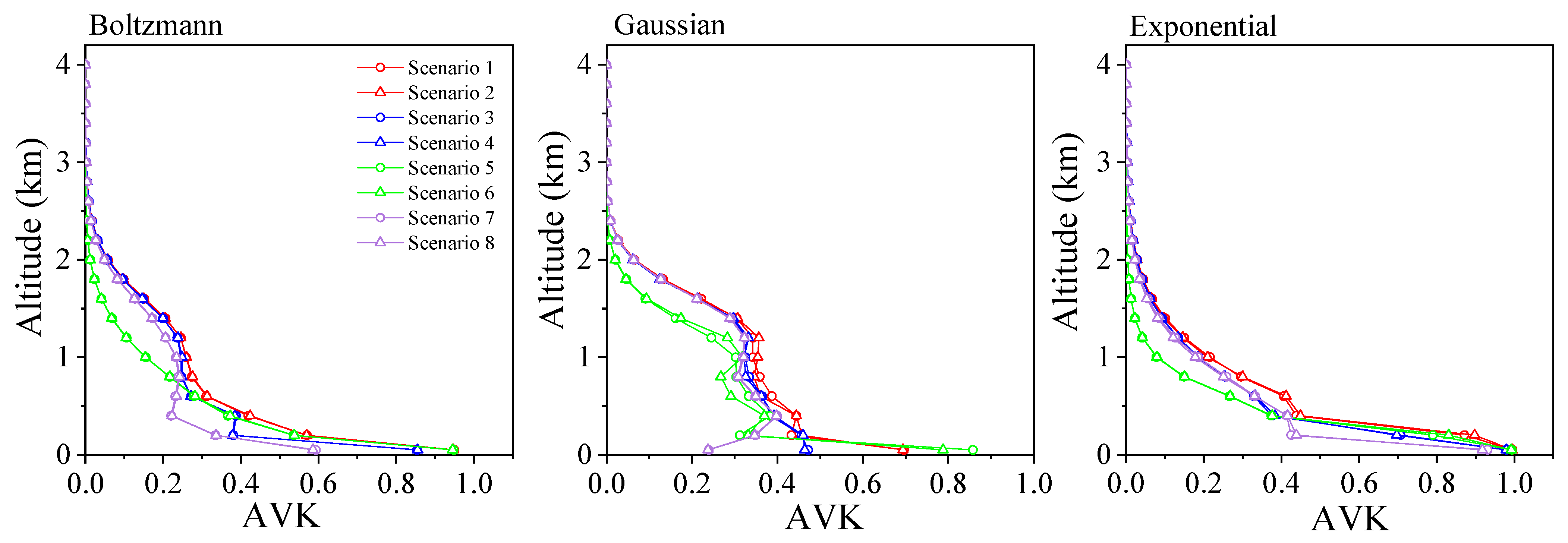 Remotesensing 15 05431 g017