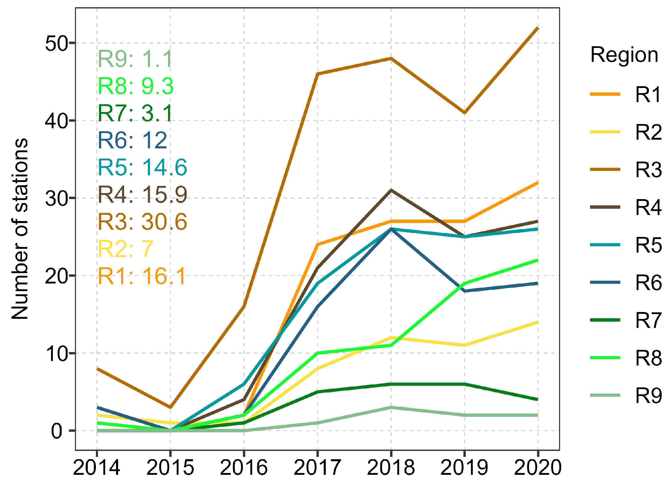 Remotesensing 15 05432 g0a1