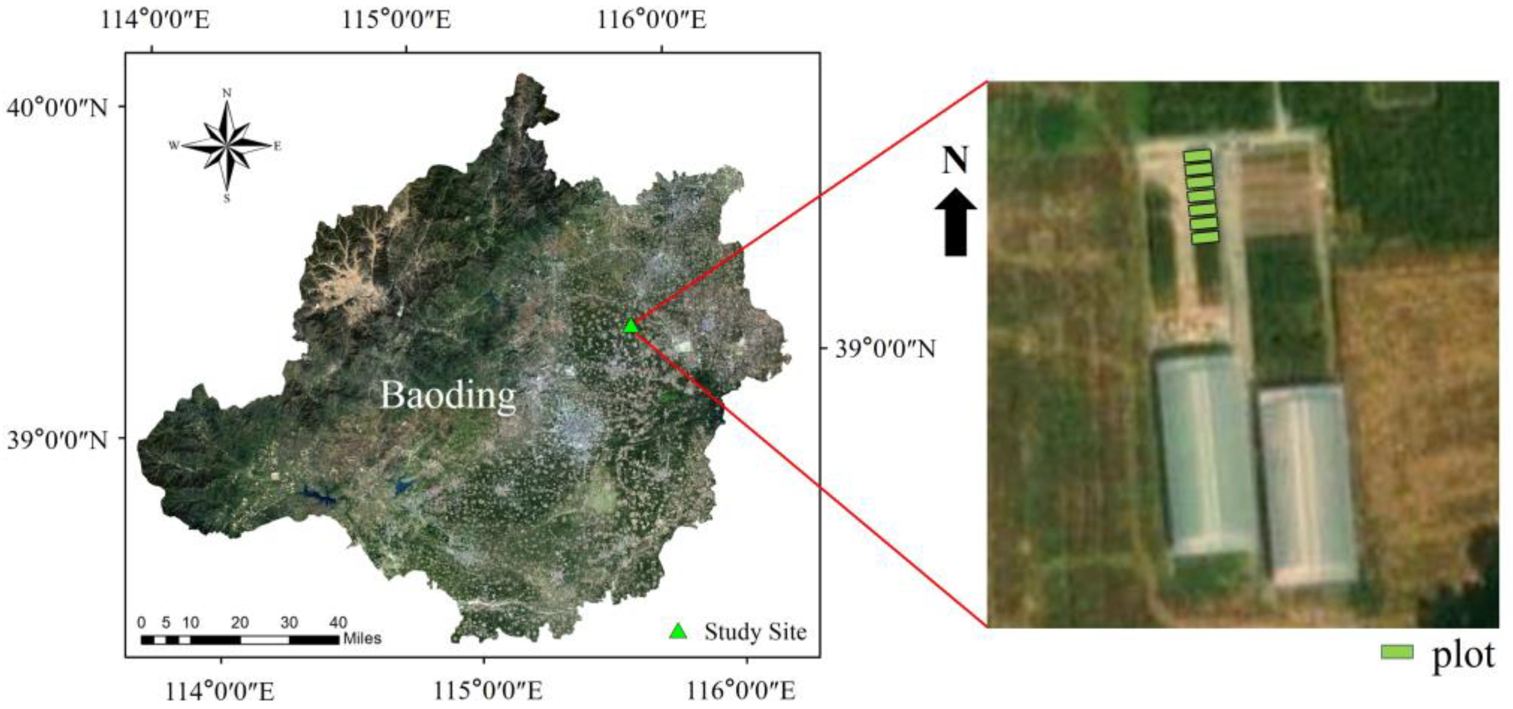 Remotesensing 15 05433 g001