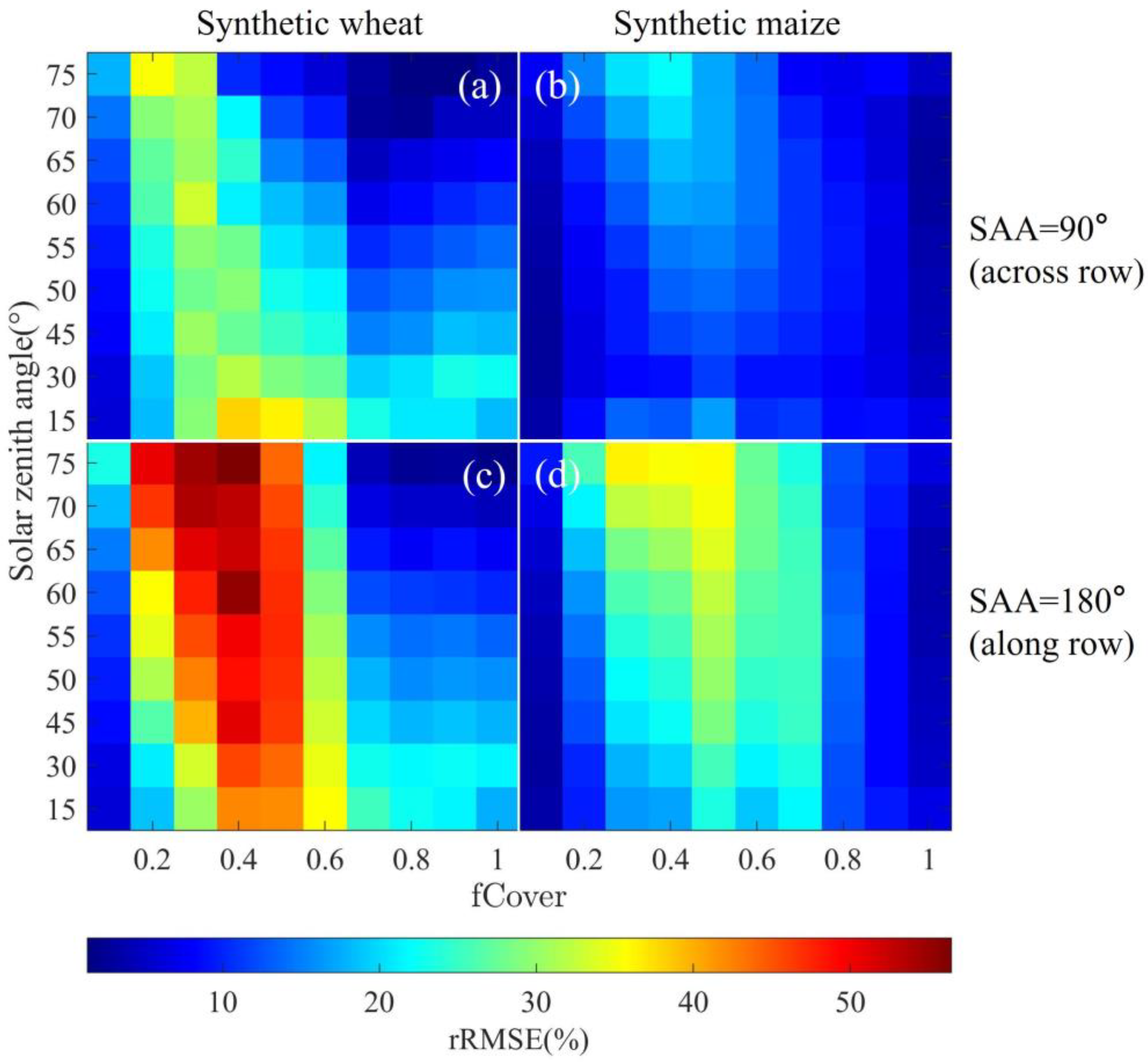Remotesensing 15 05433 g012