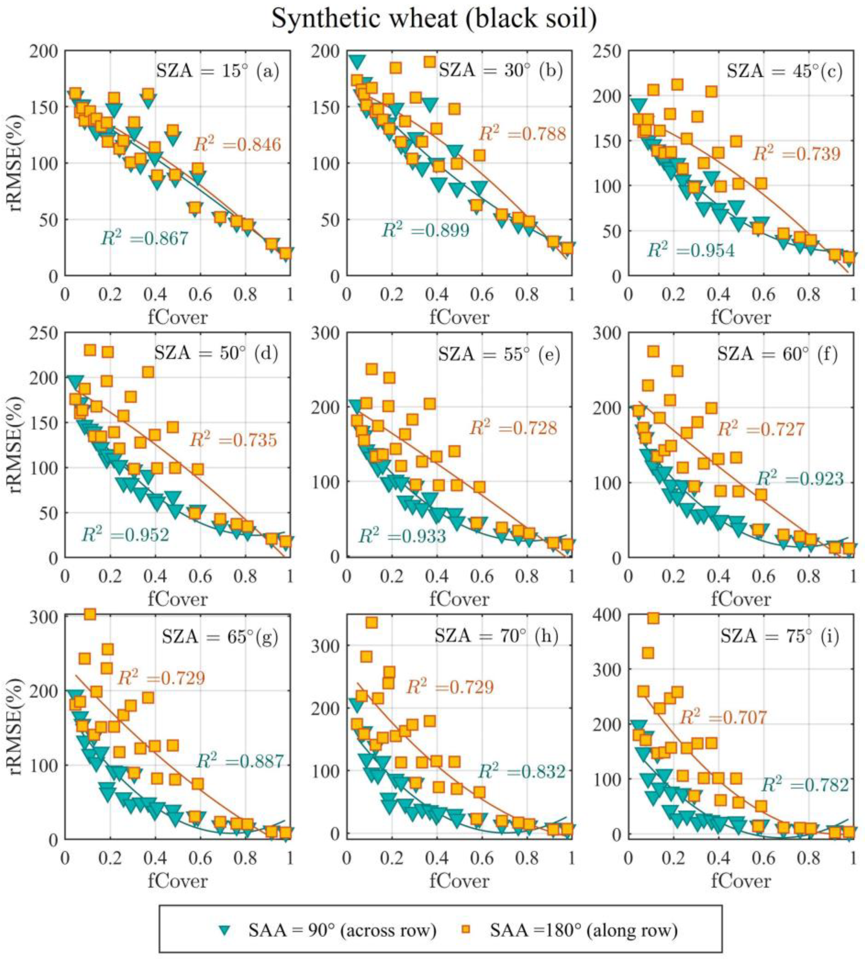 Remotesensing 15 05433 g013