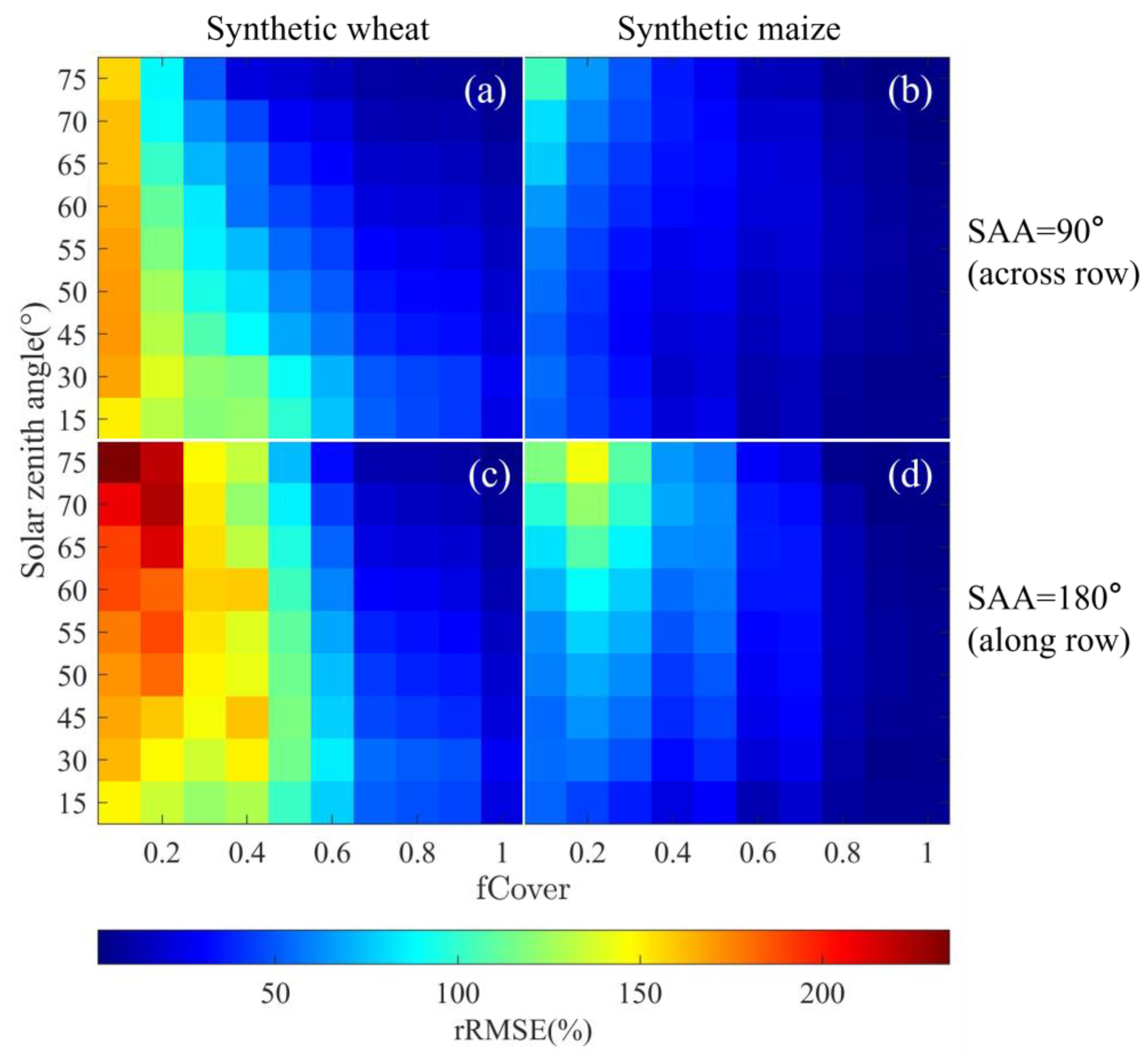 Remotesensing 15 05433 g015