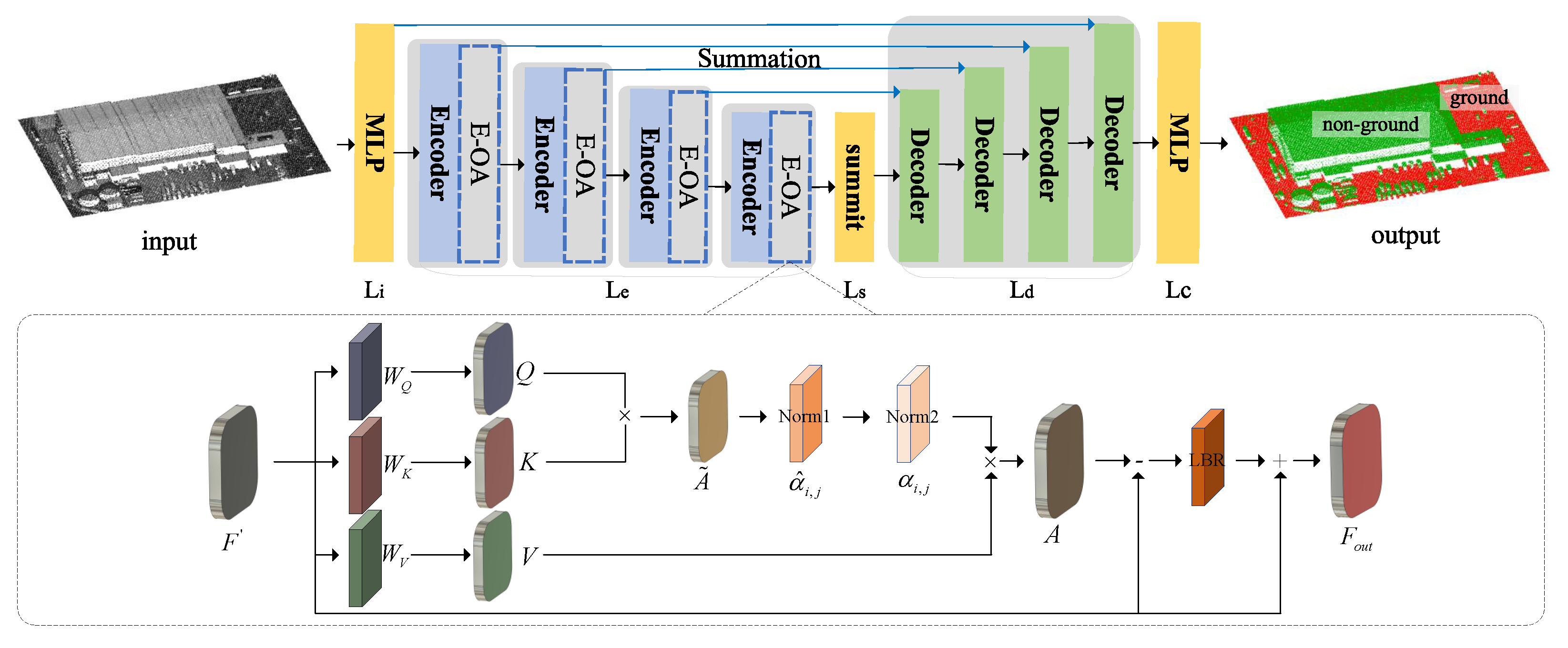 Remotesensing 15 05434 g002
