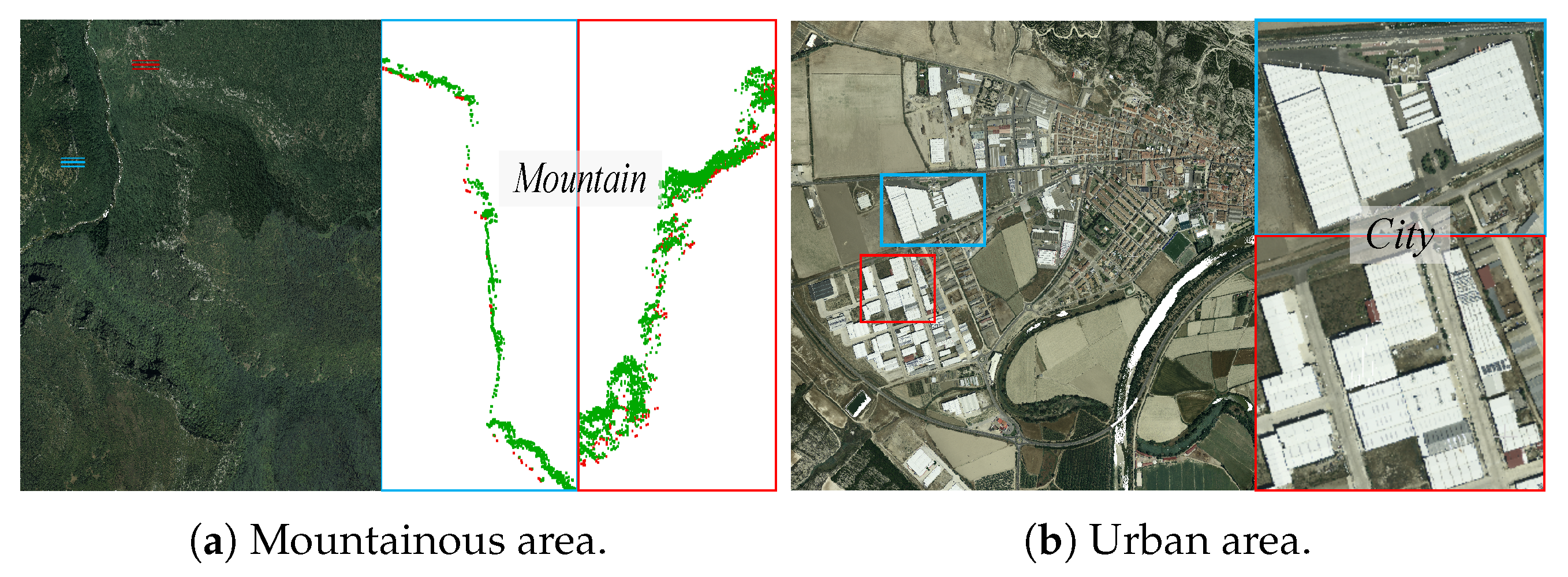 Remotesensing 15 05434 g004