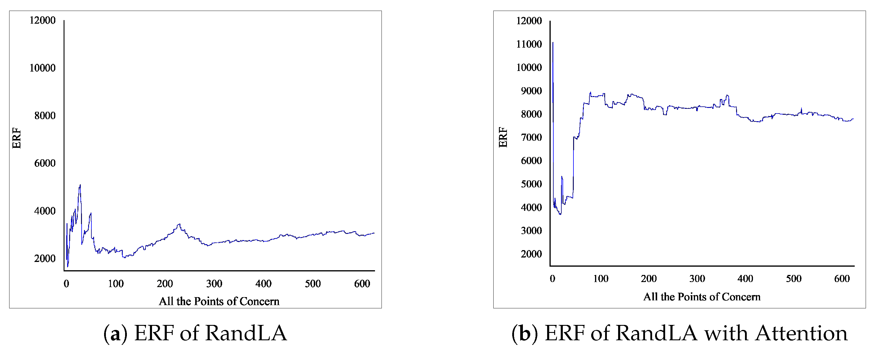 Remotesensing 15 05434 g010