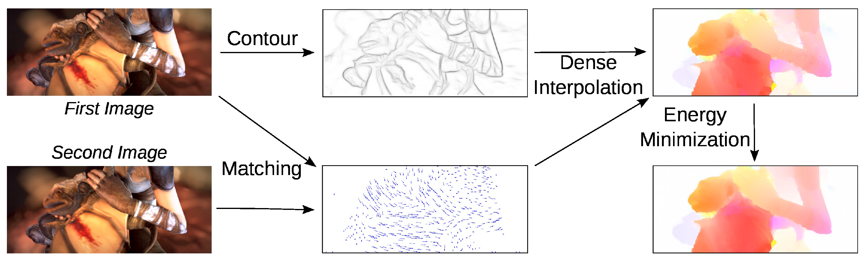 Remotesensing 15 05437 g002