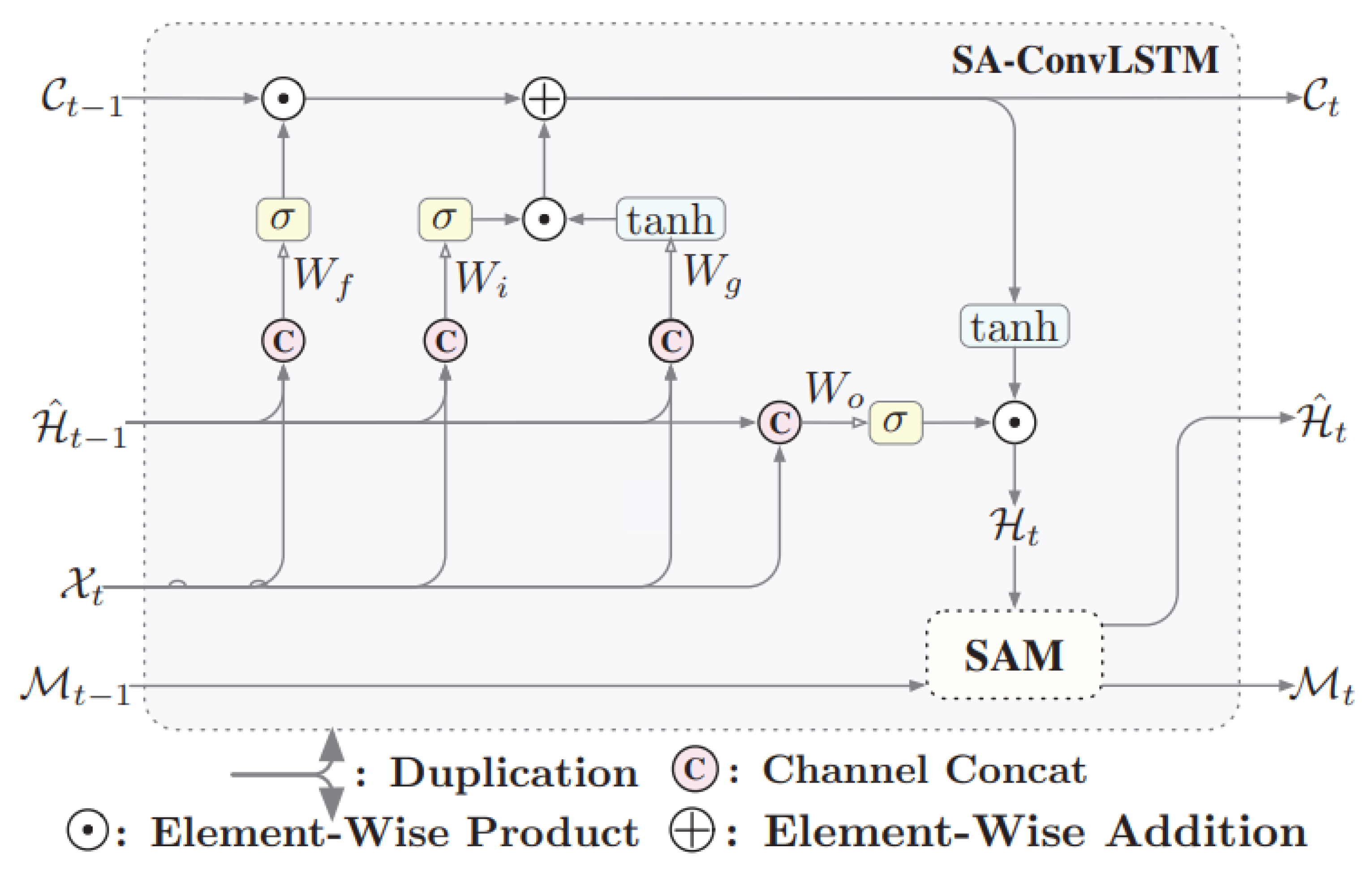 Remotesensing 15 05437 g004