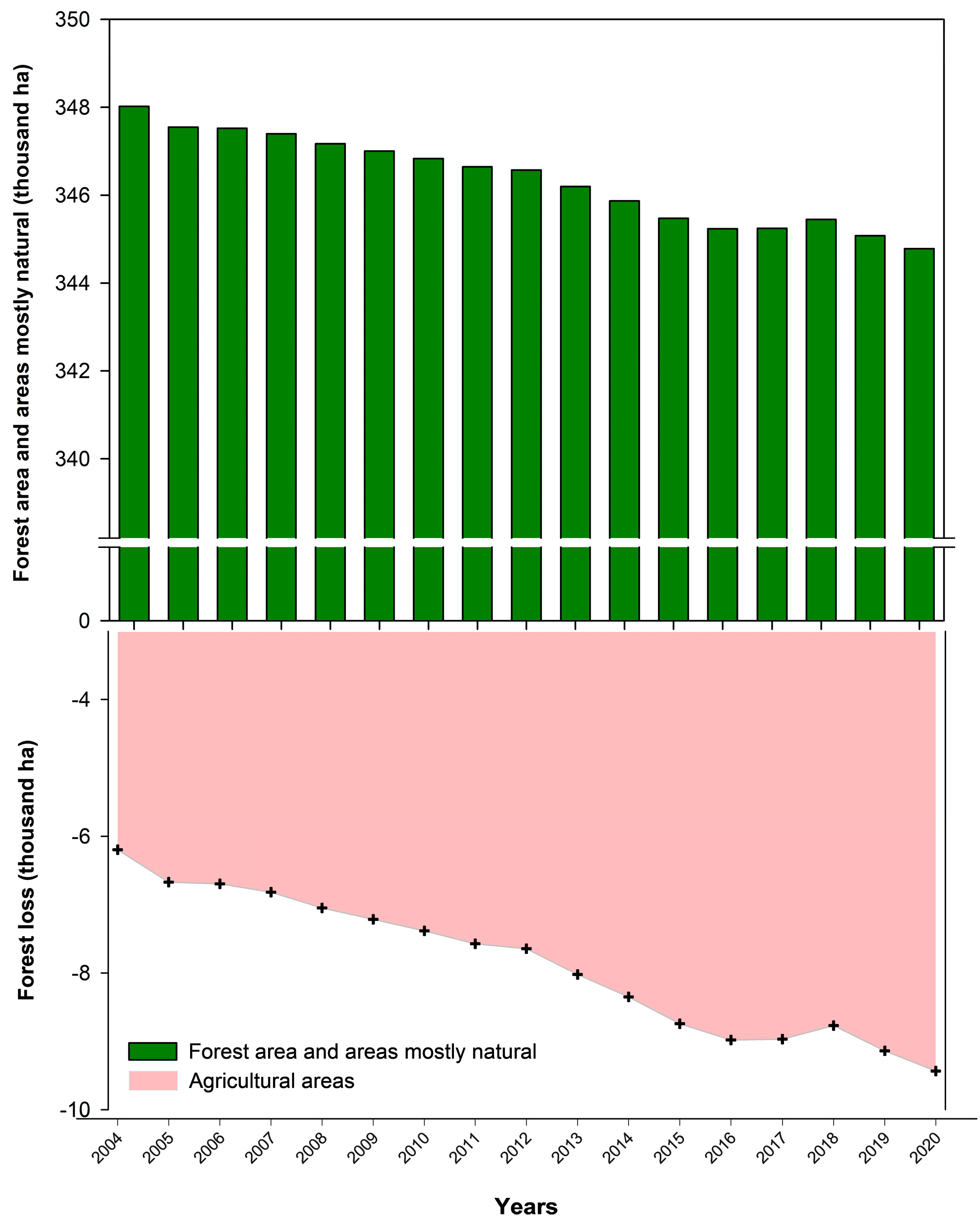 Remotesensing 15 05438 g004