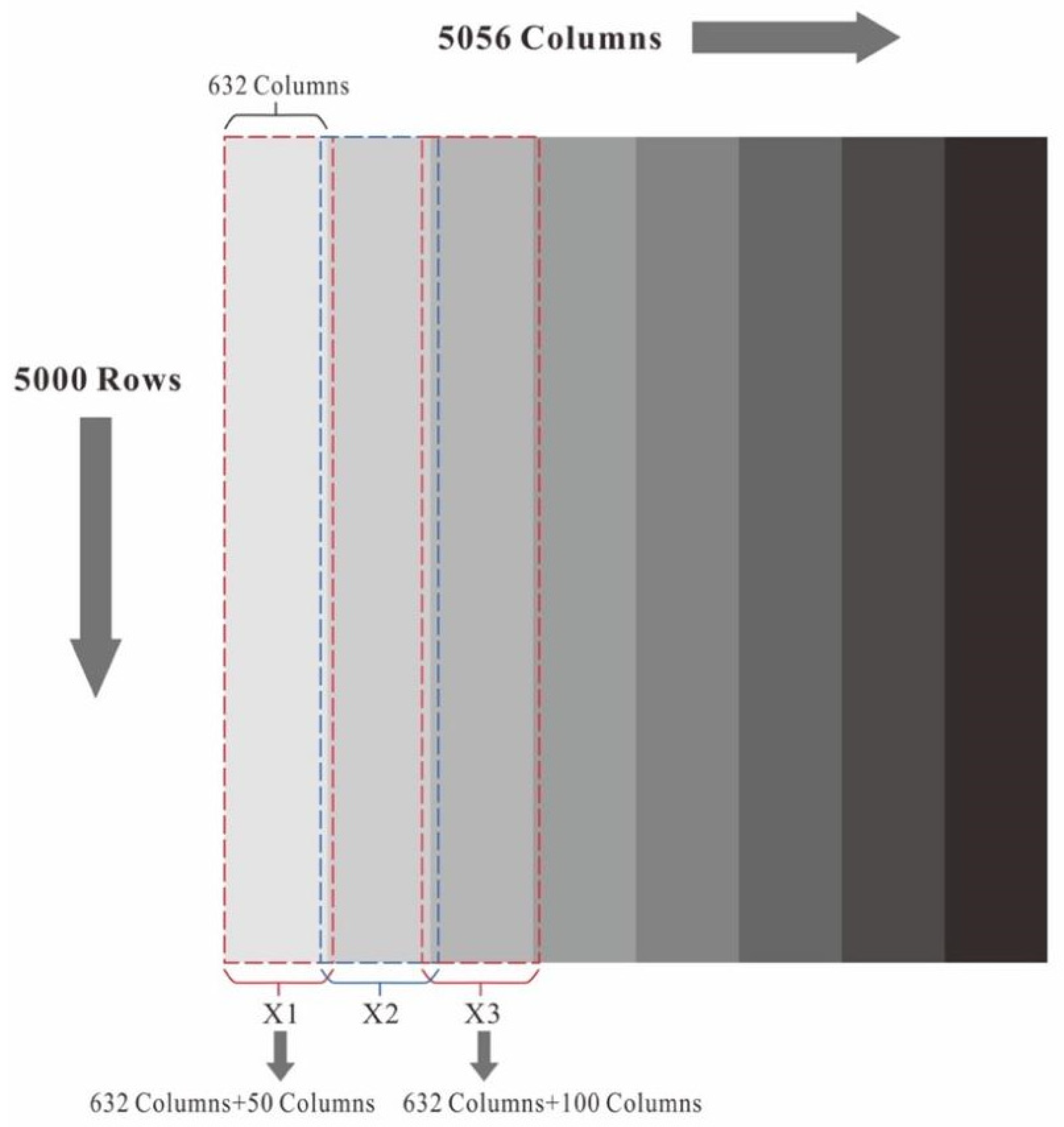 Remotesensing 15 05439 g005