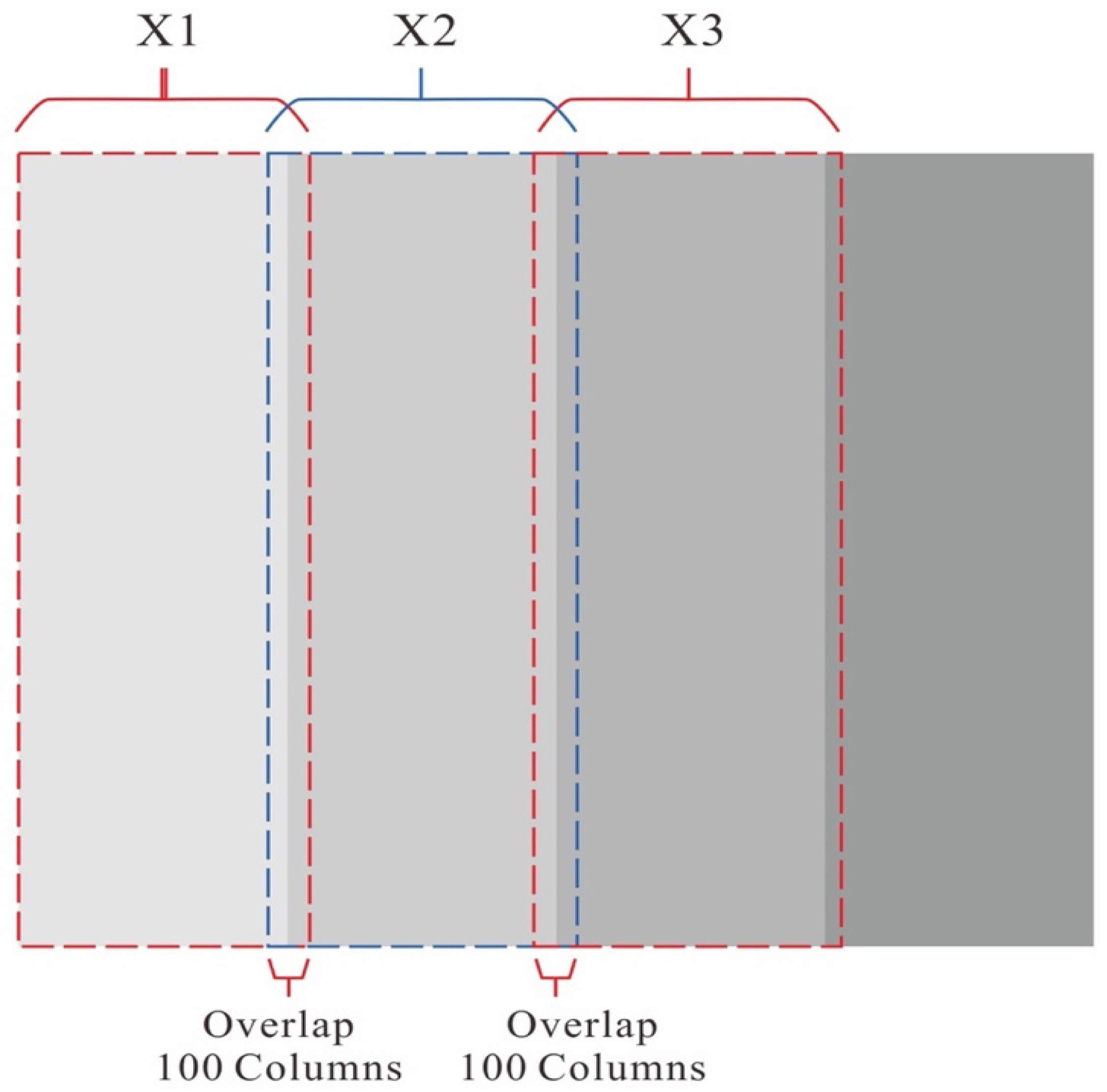 Remotesensing 15 05439 g006